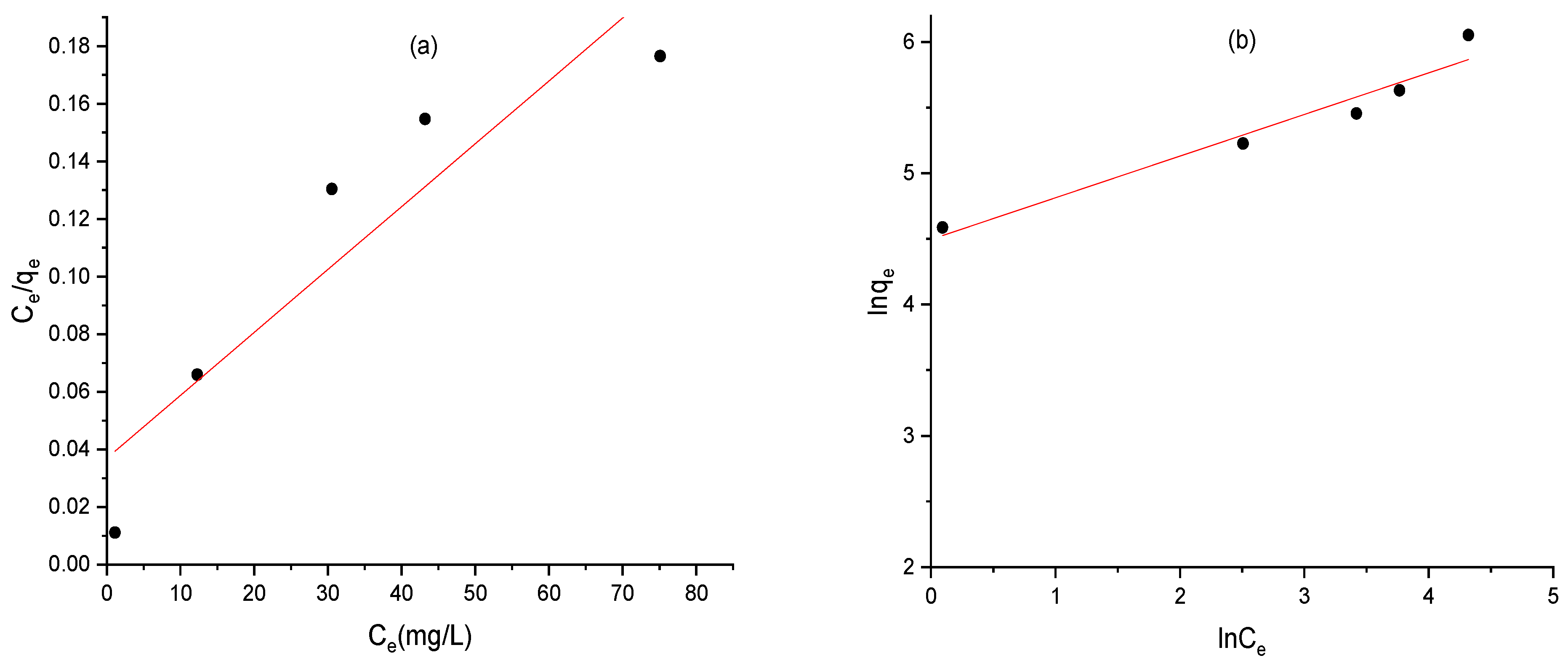 Molecules 30 01770 g013