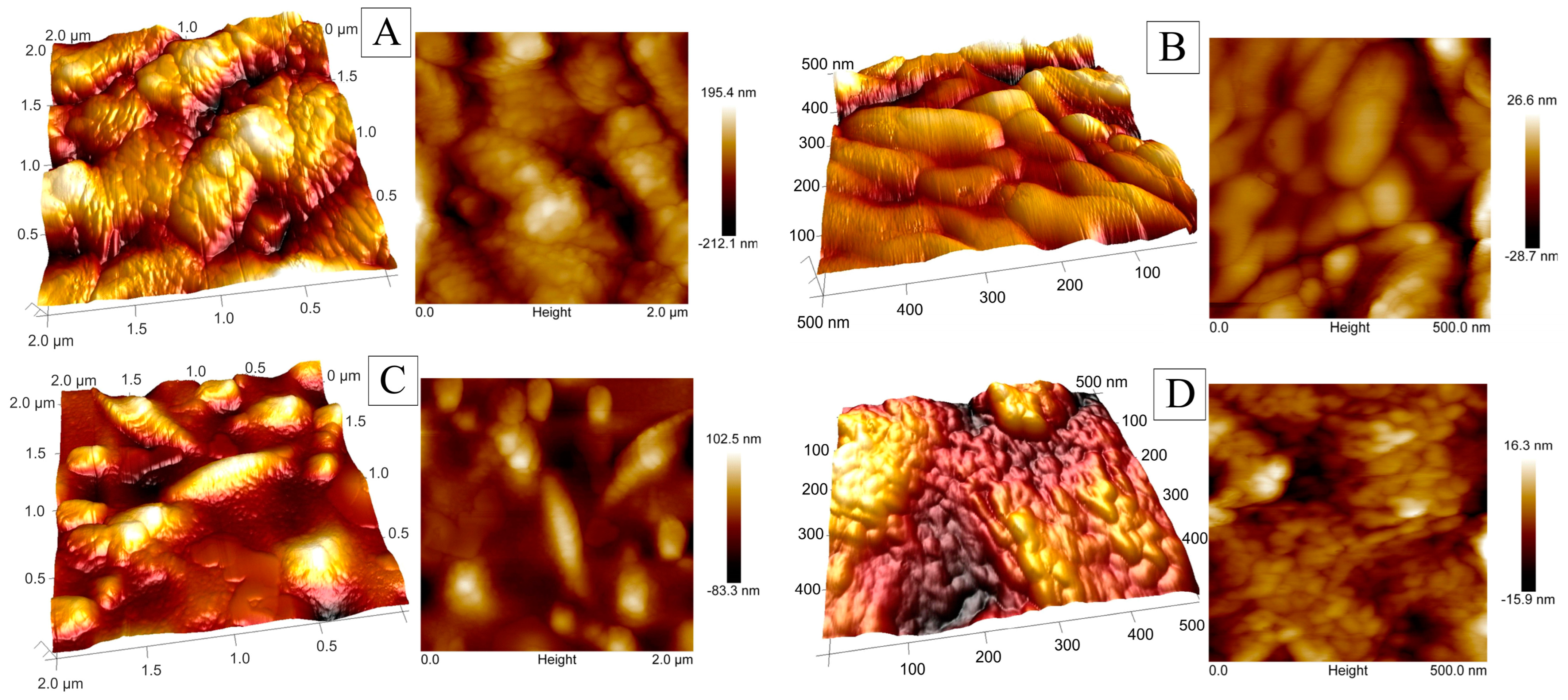 Molecules 30 01771 g003