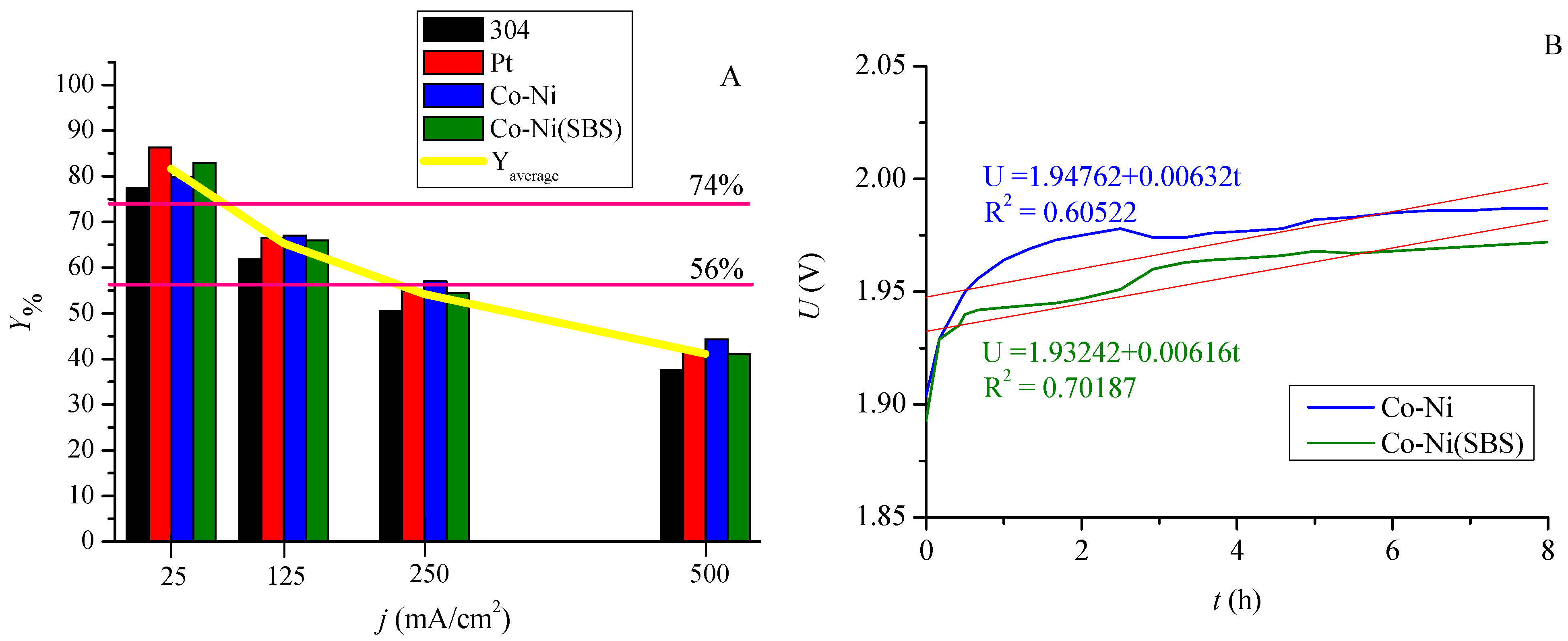 Molecules 30 01771 g007