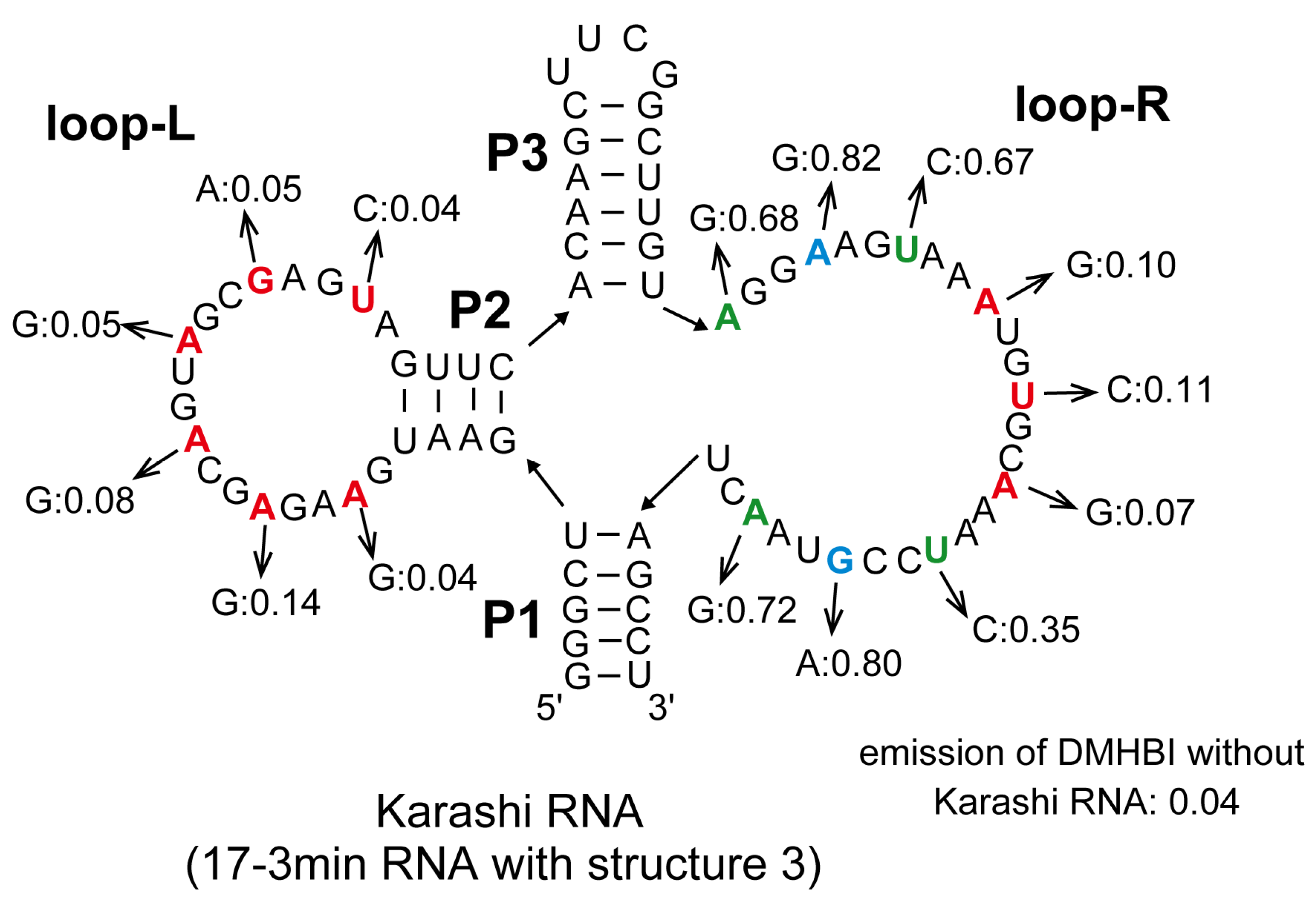 Molecules 30 01777 g005