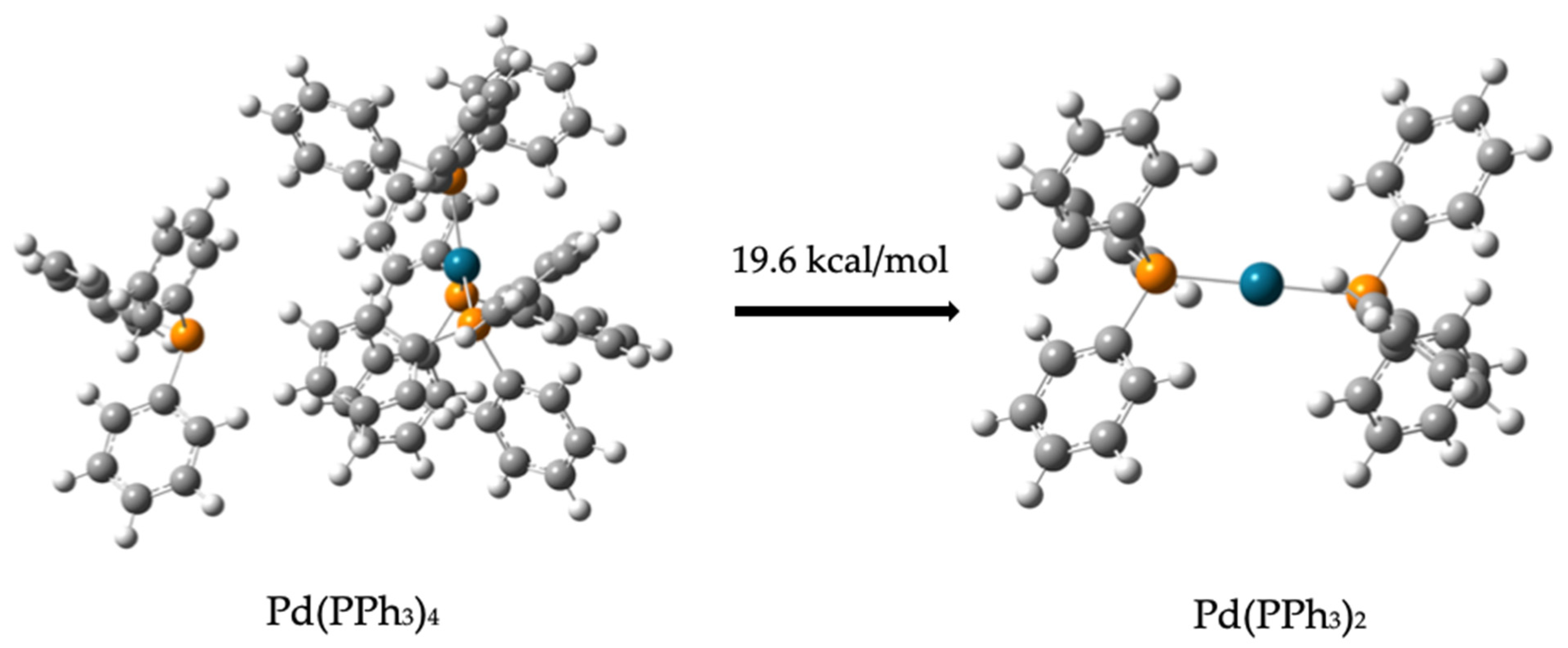 Molecules 30 01781 g004