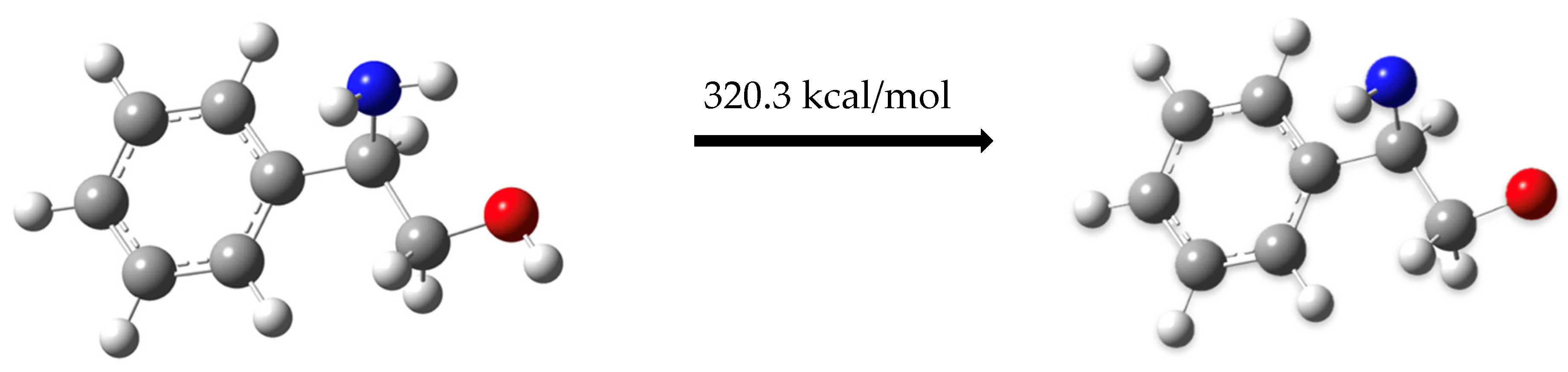 Molecules 30 01781 g006