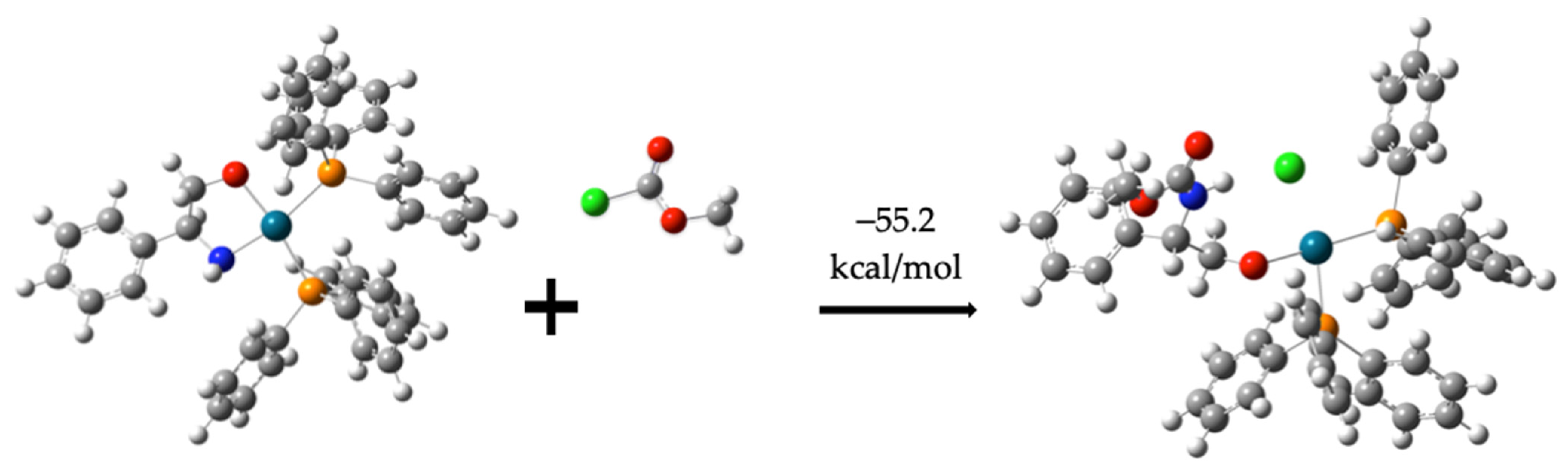 Molecules 30 01781 g008