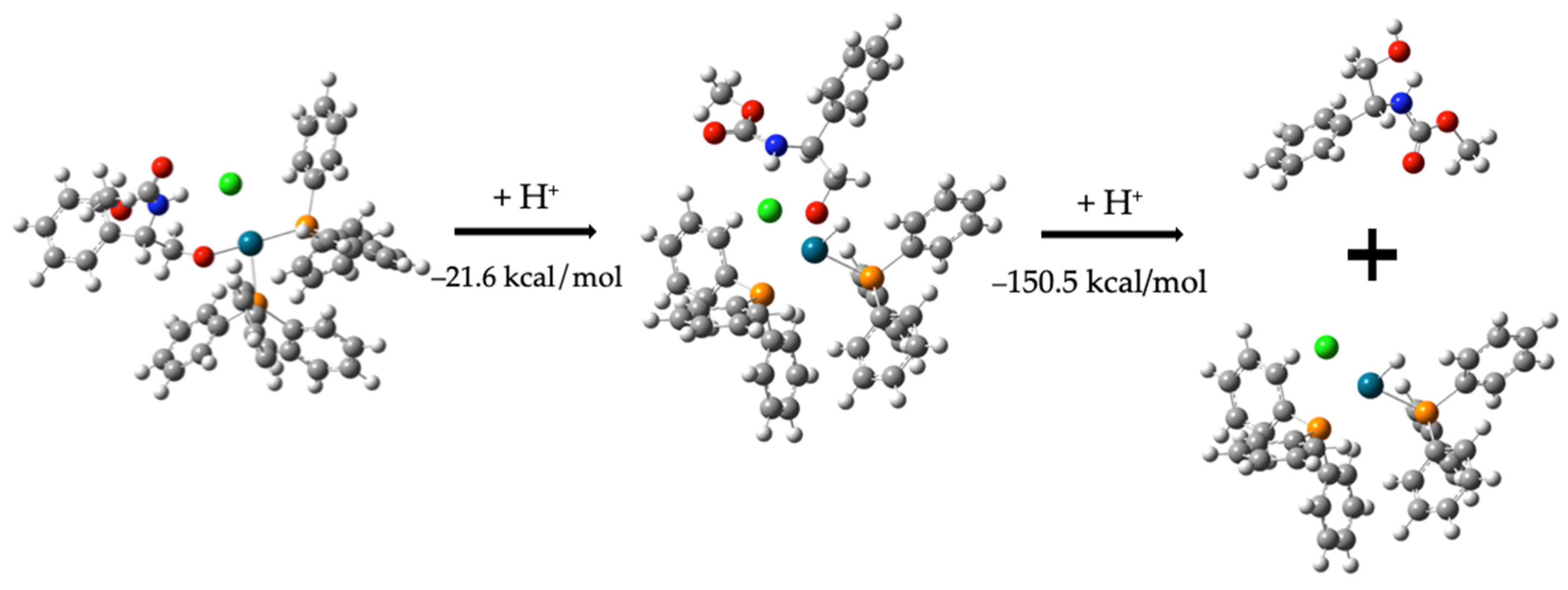 Molecules 30 01781 g009