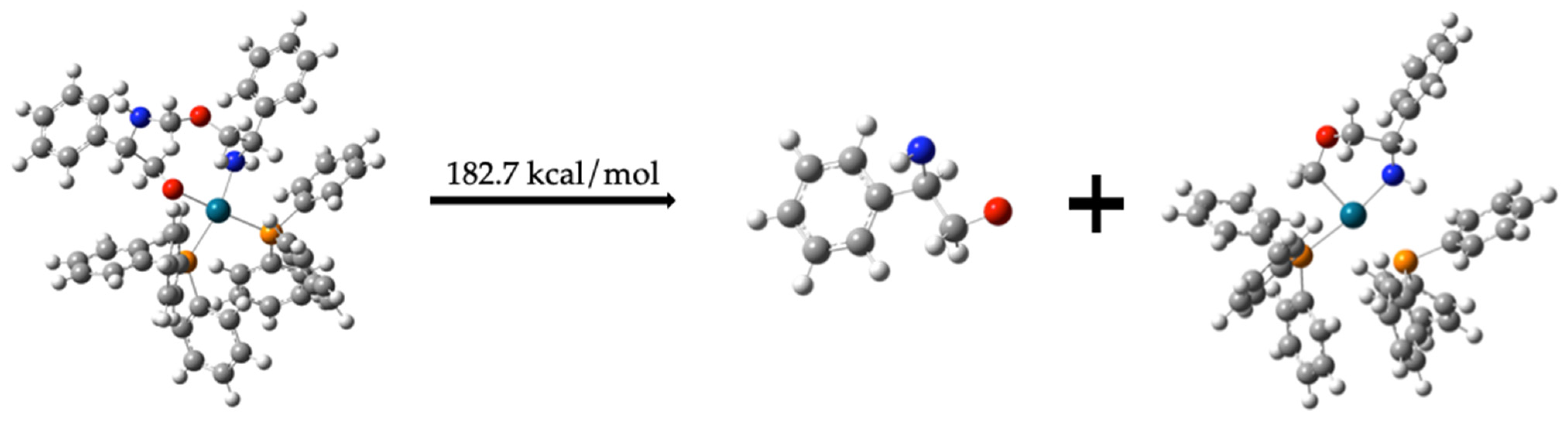 Molecules 30 01781 g012