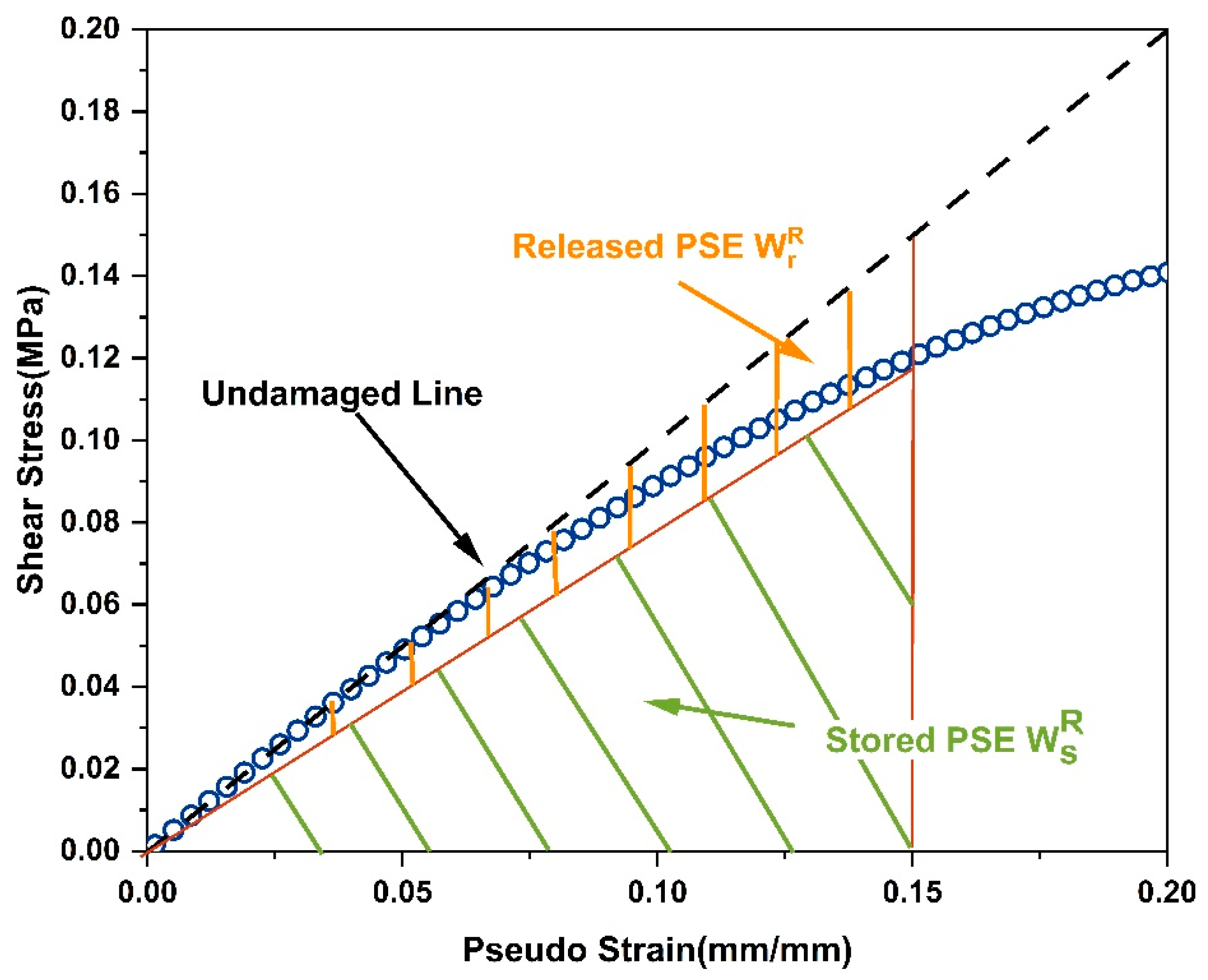 Molecules 30 01784 g007