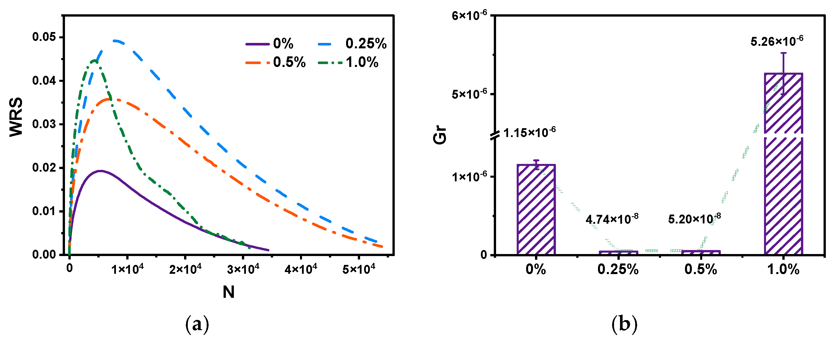 Molecules 30 01784 g009