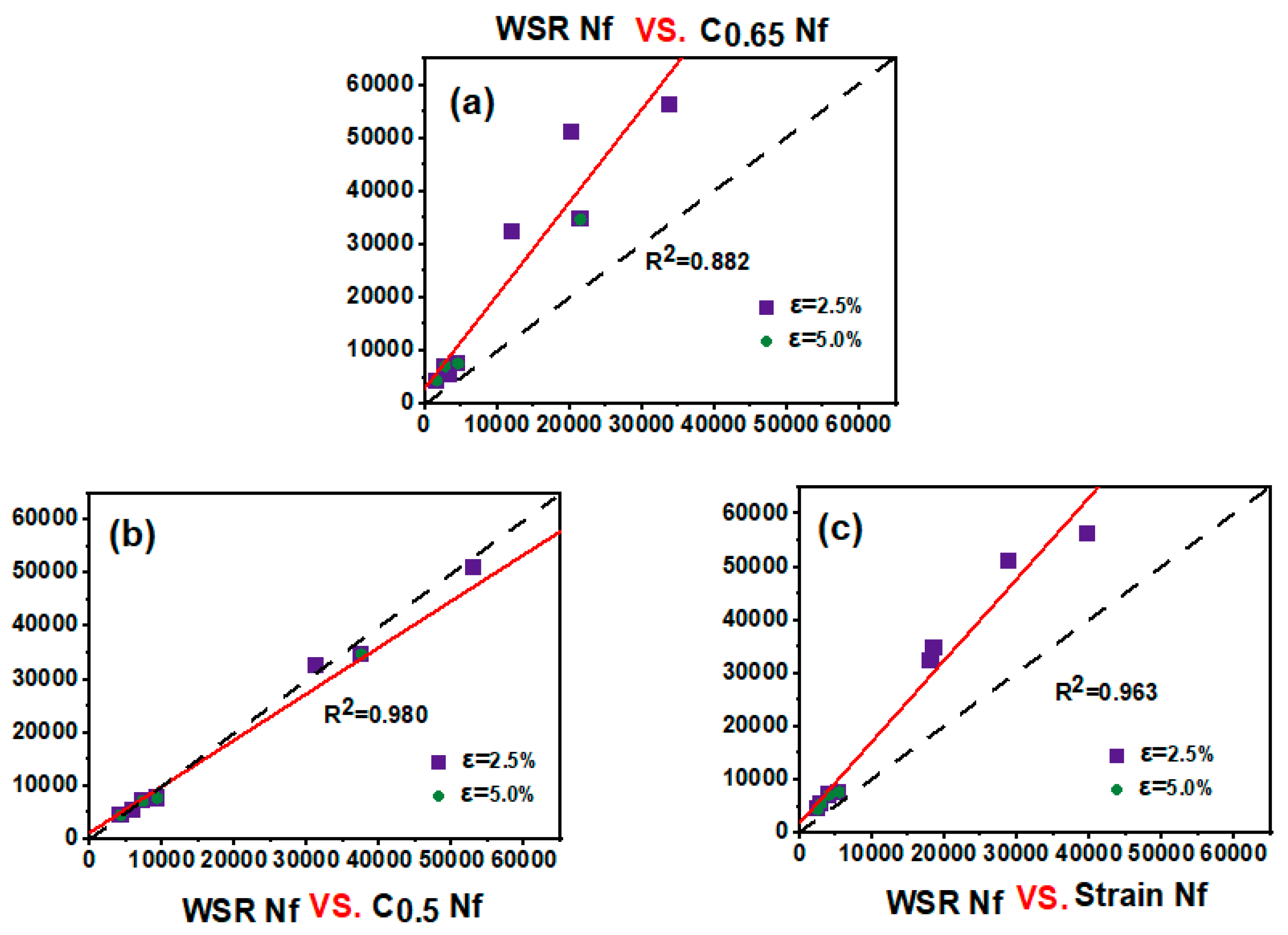 Molecules 30 01784 g011