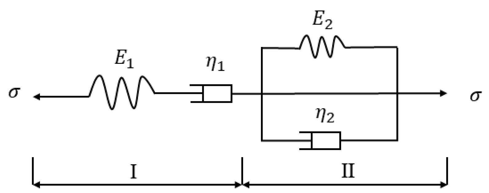 Molecules 30 01784 g015