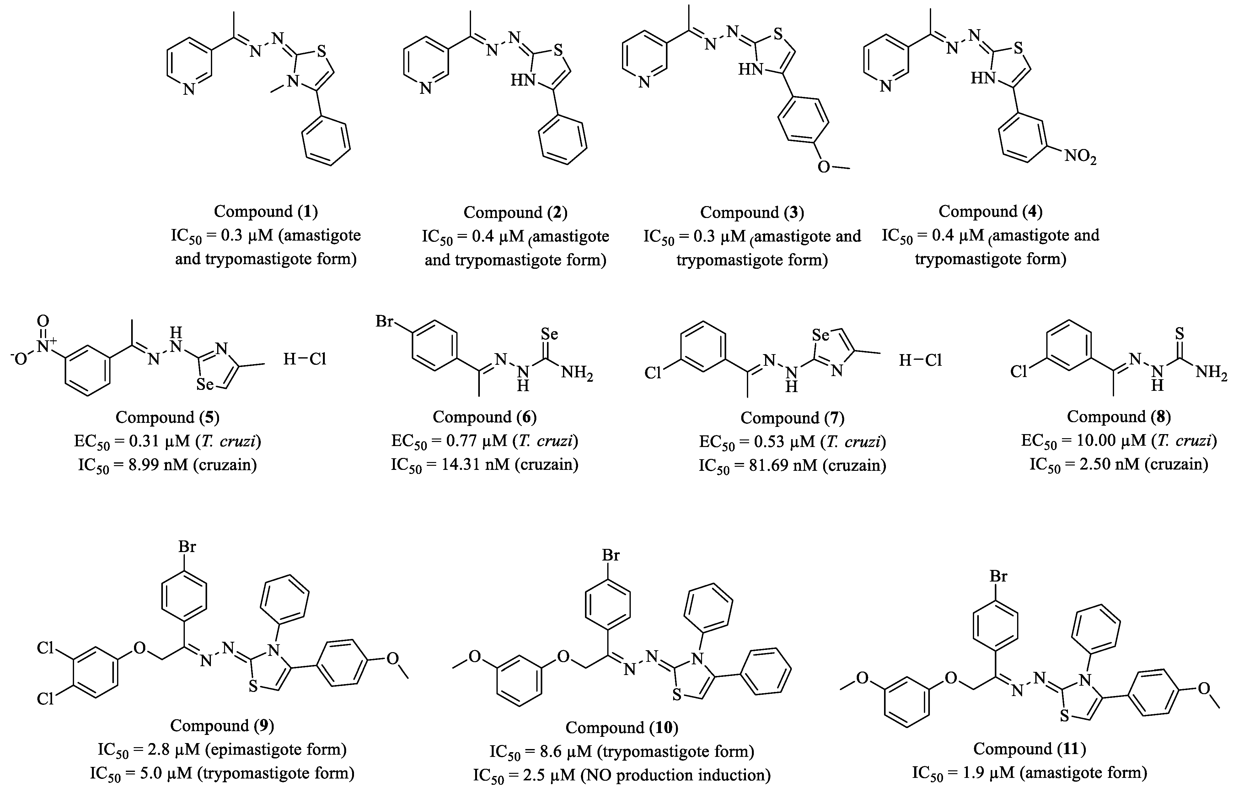 Molecules 30 01788 g002