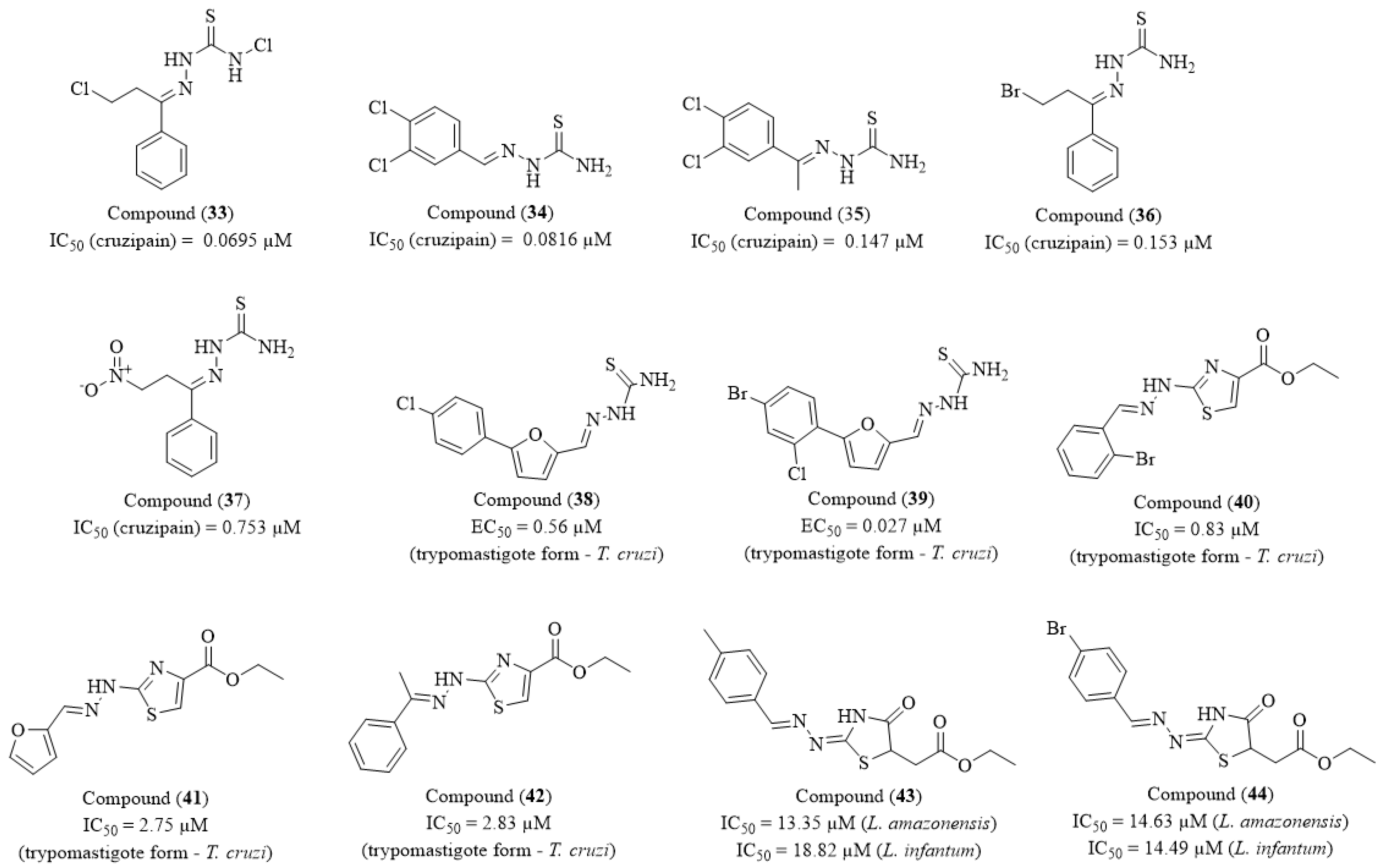 Molecules 30 01788 g005