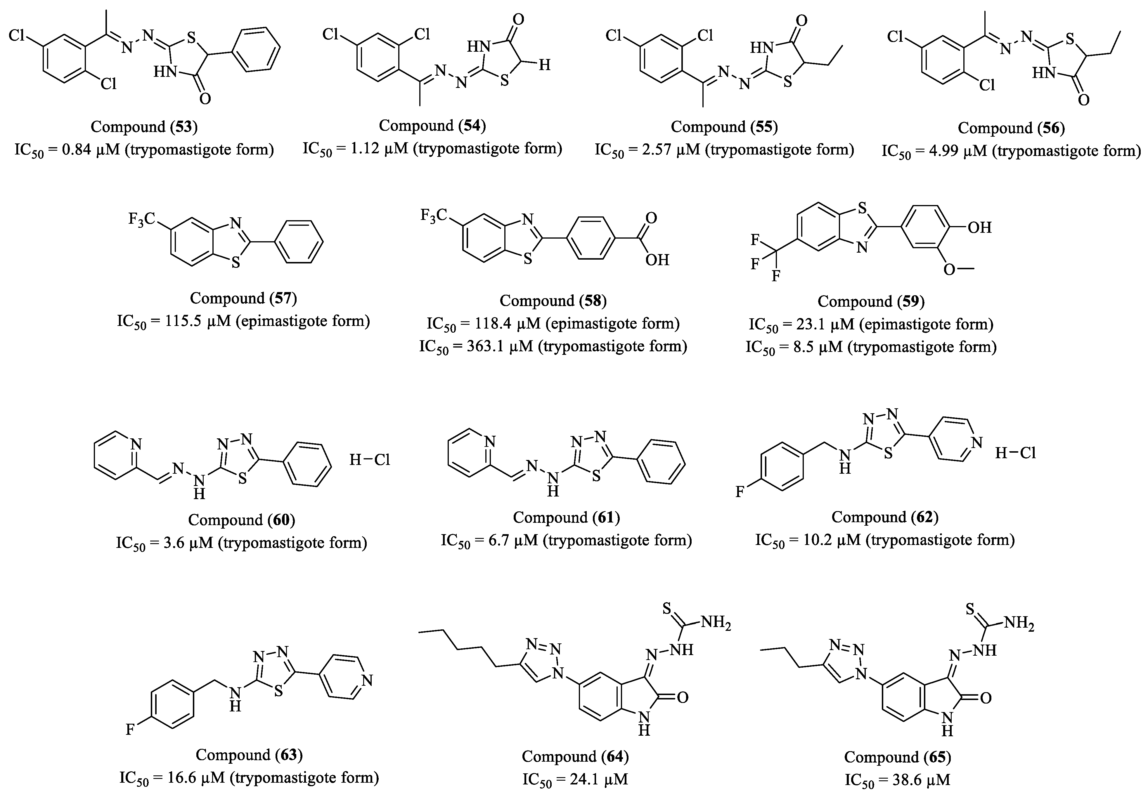 Molecules 30 01788 g007