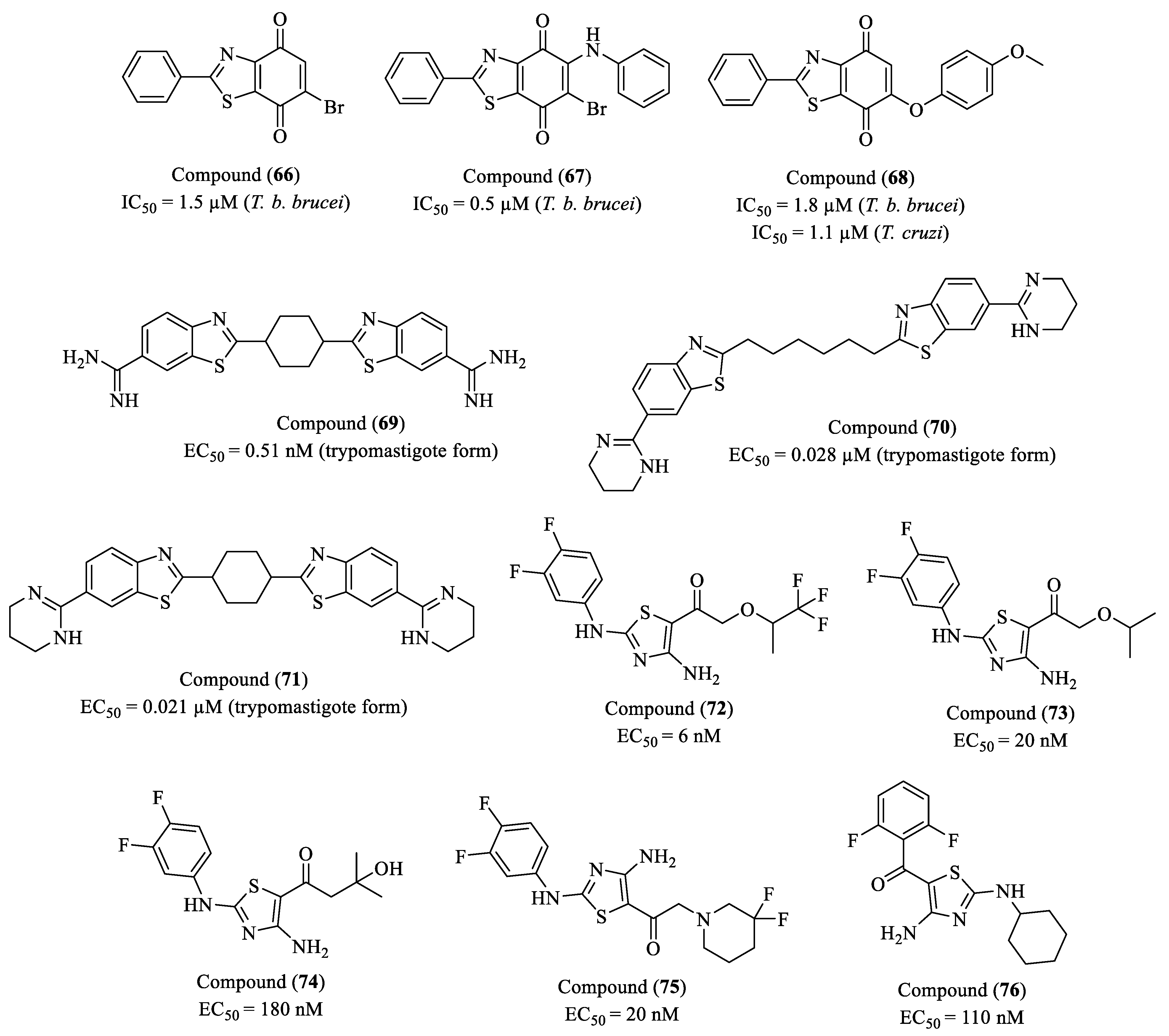 Molecules 30 01788 g008