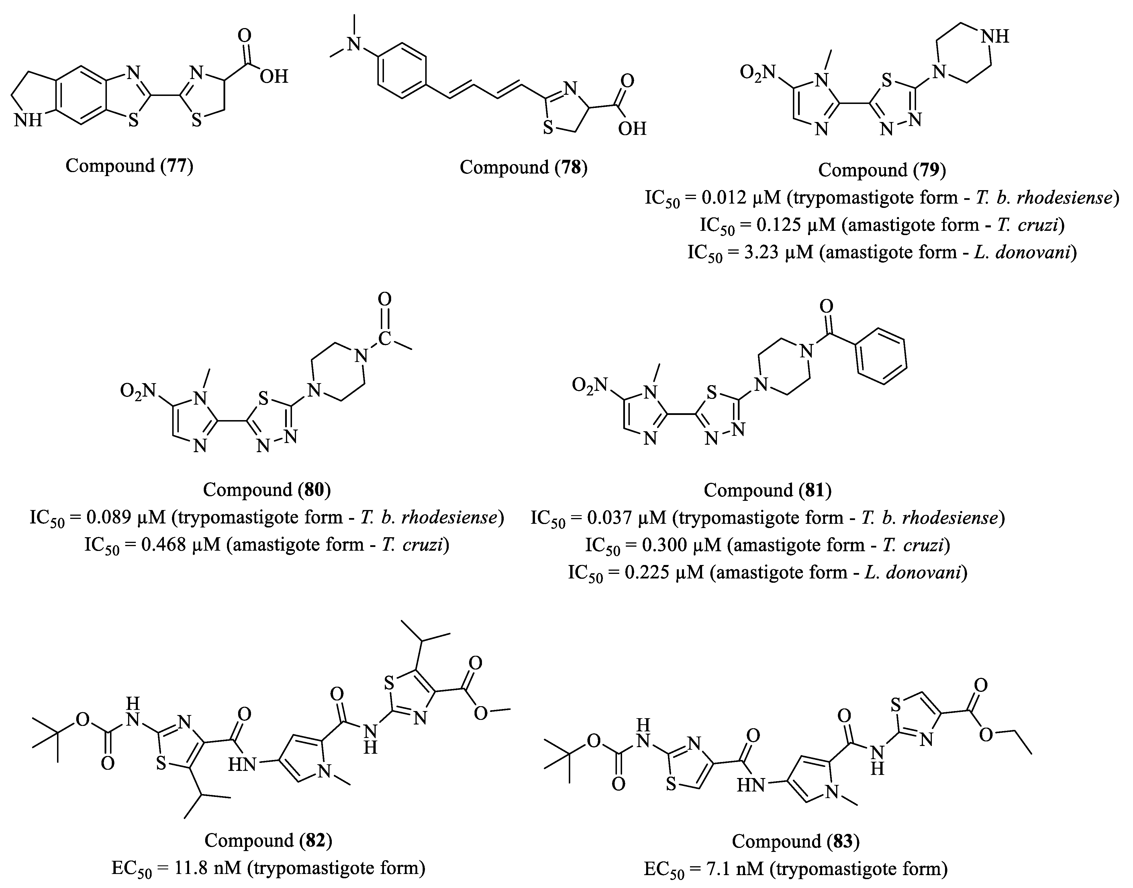 Molecules 30 01788 g009