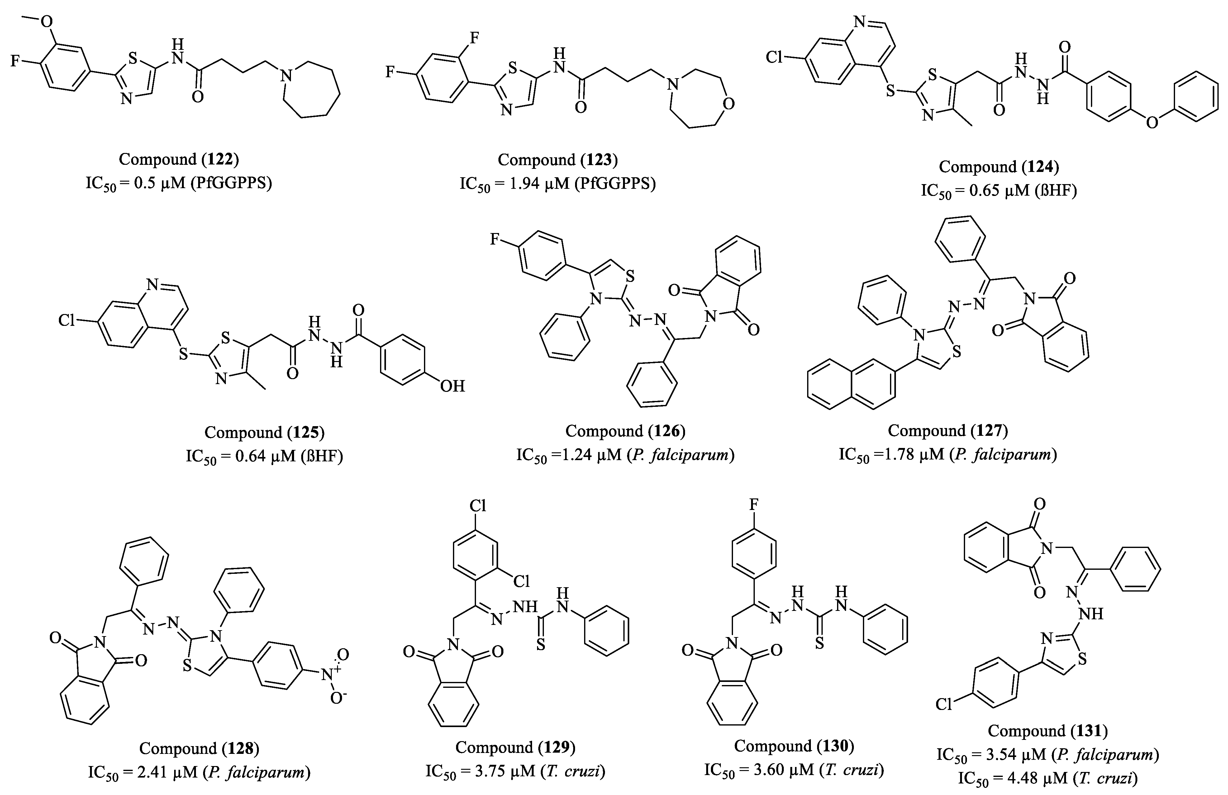 Molecules 30 01788 g014