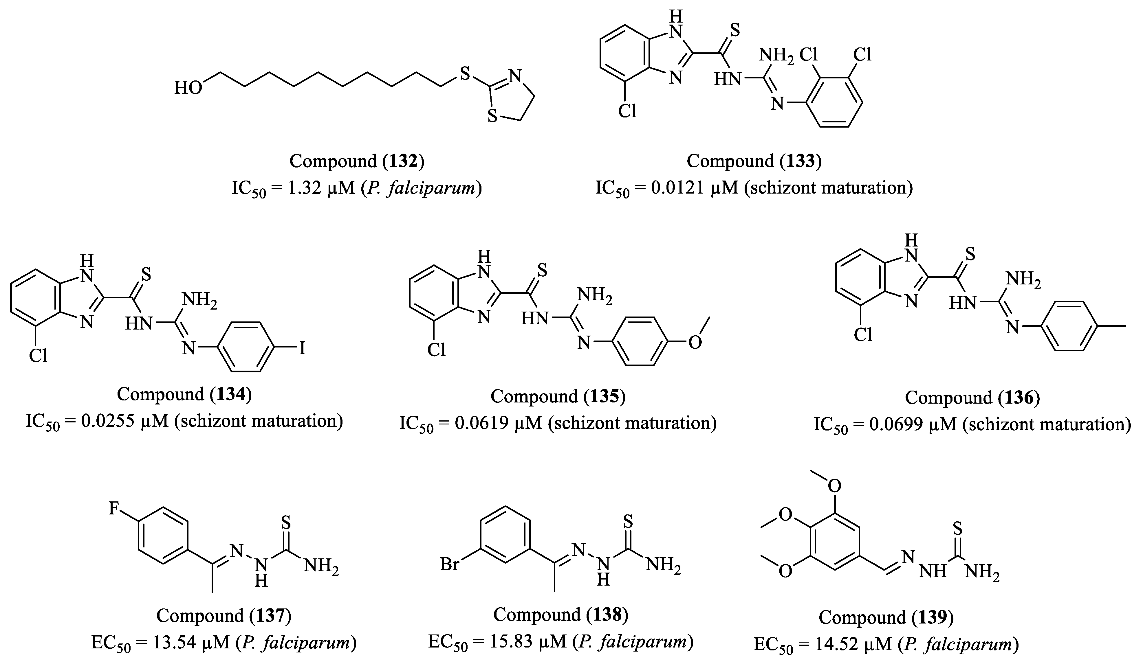 Molecules 30 01788 g015