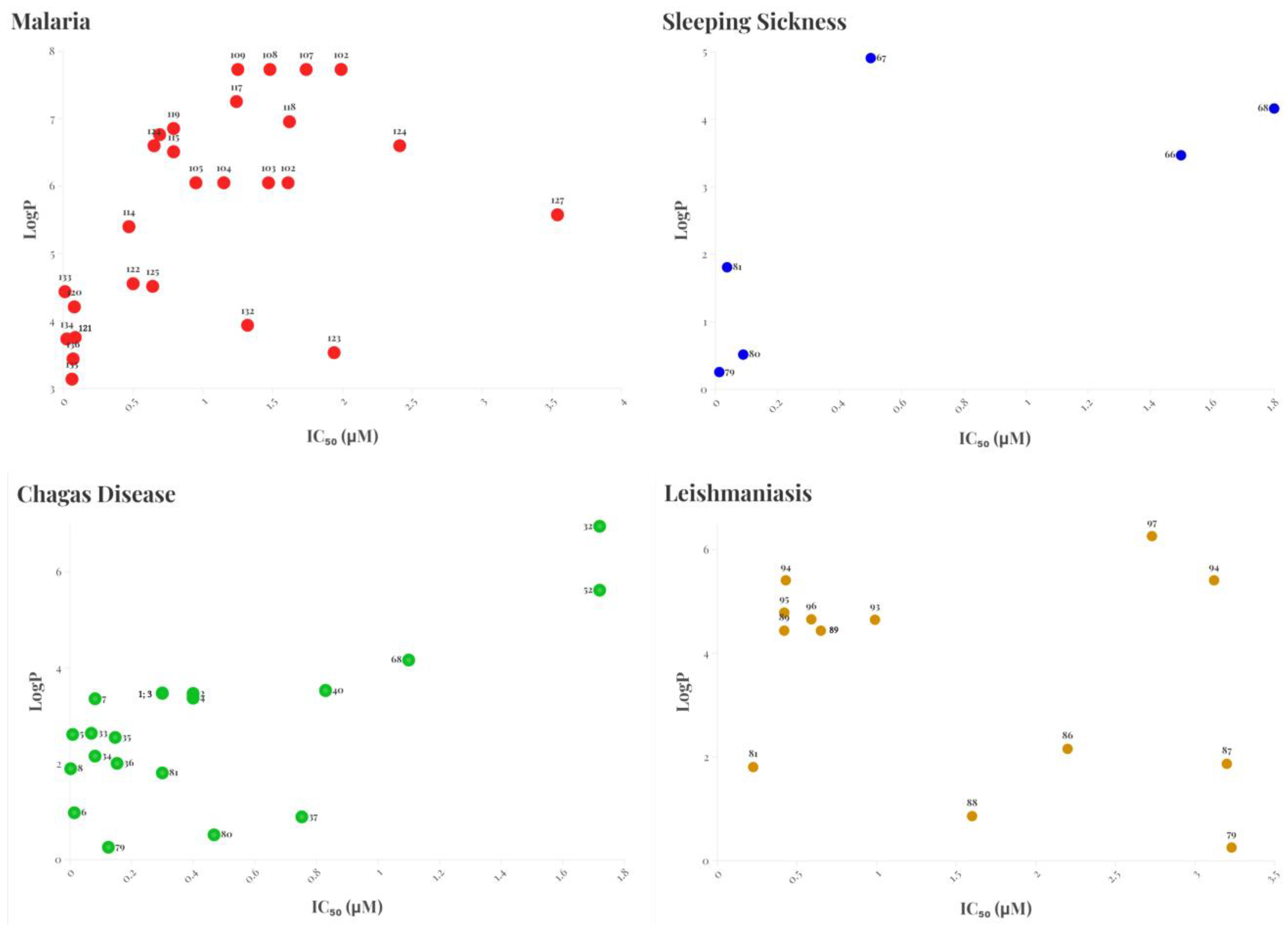 Molecules 30 01788 g017