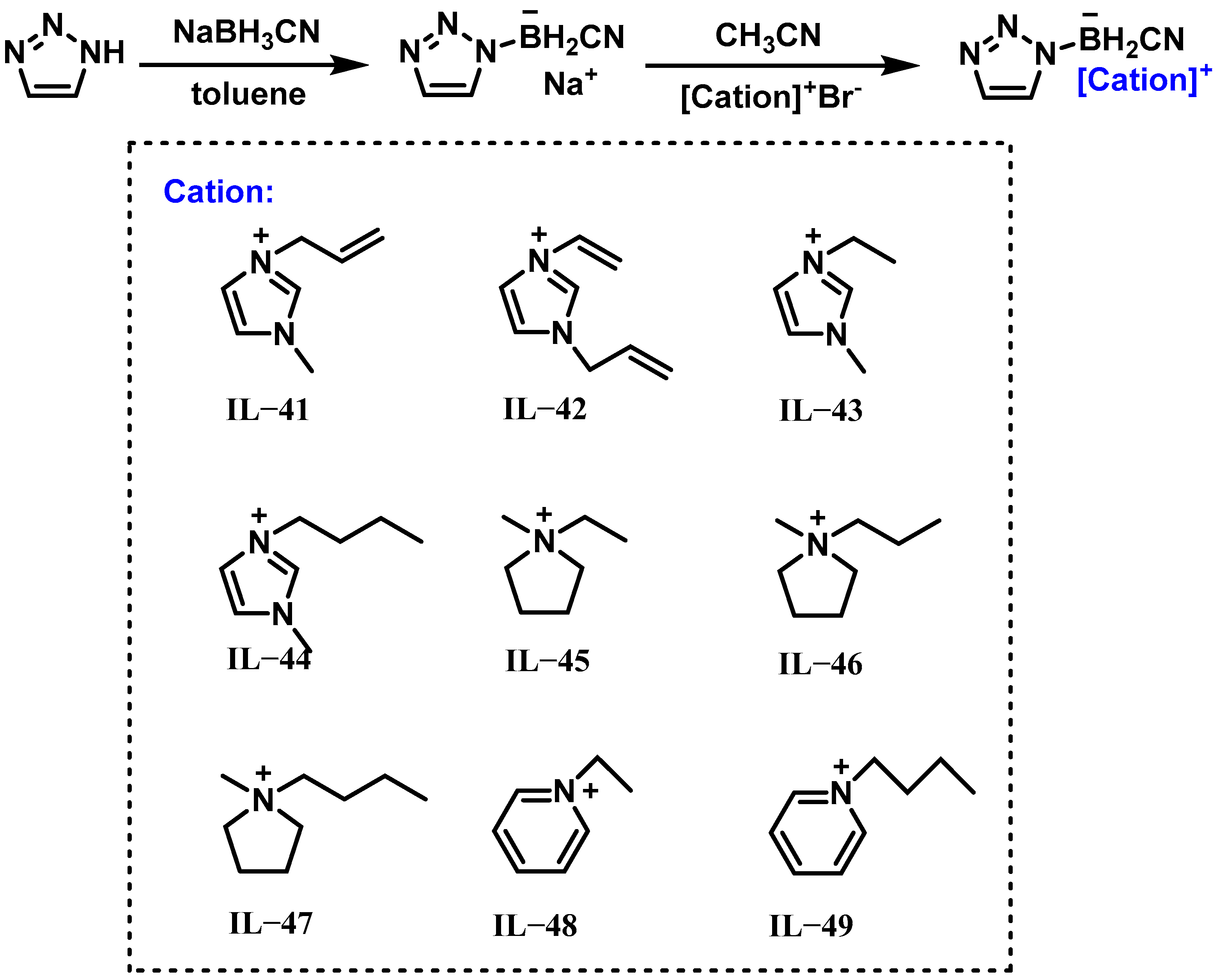 Molecules 30 01789 g009