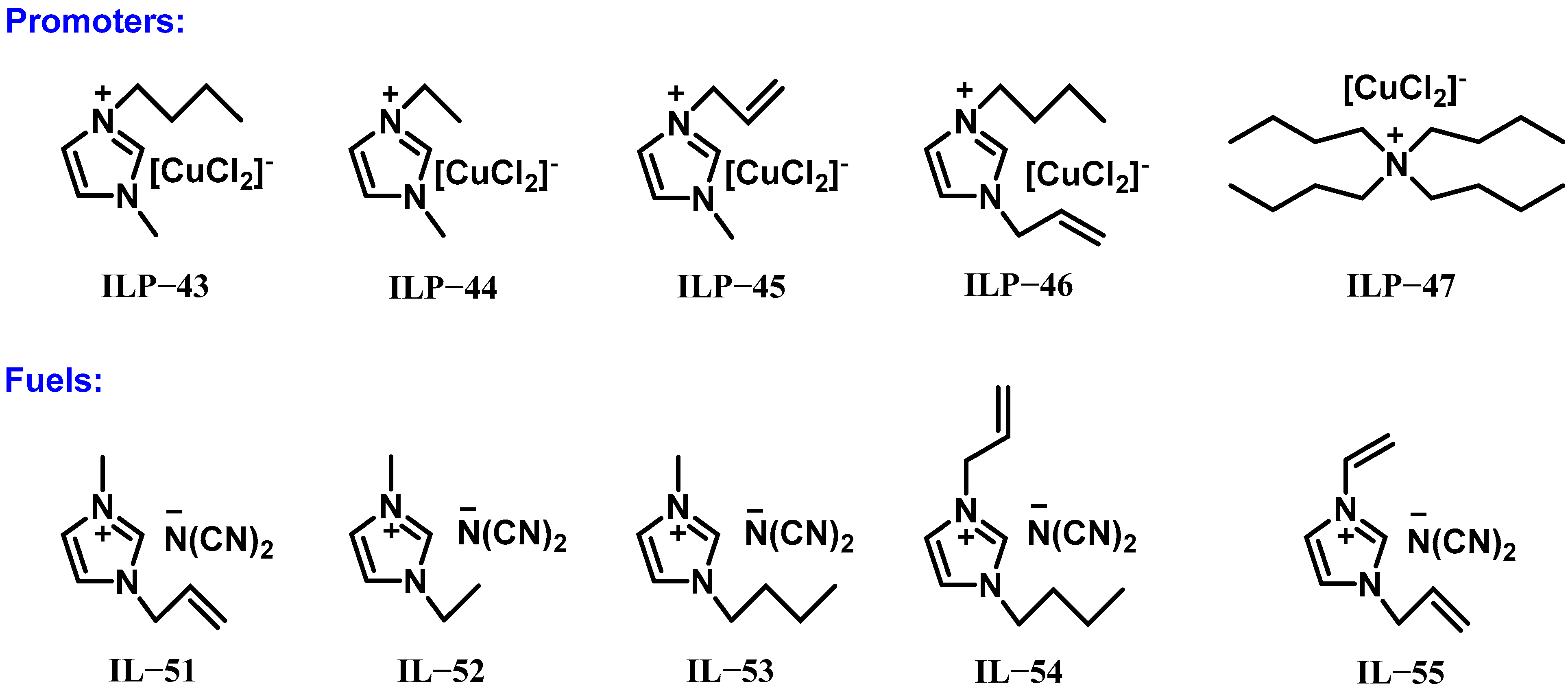 Molecules 30 01789 g017