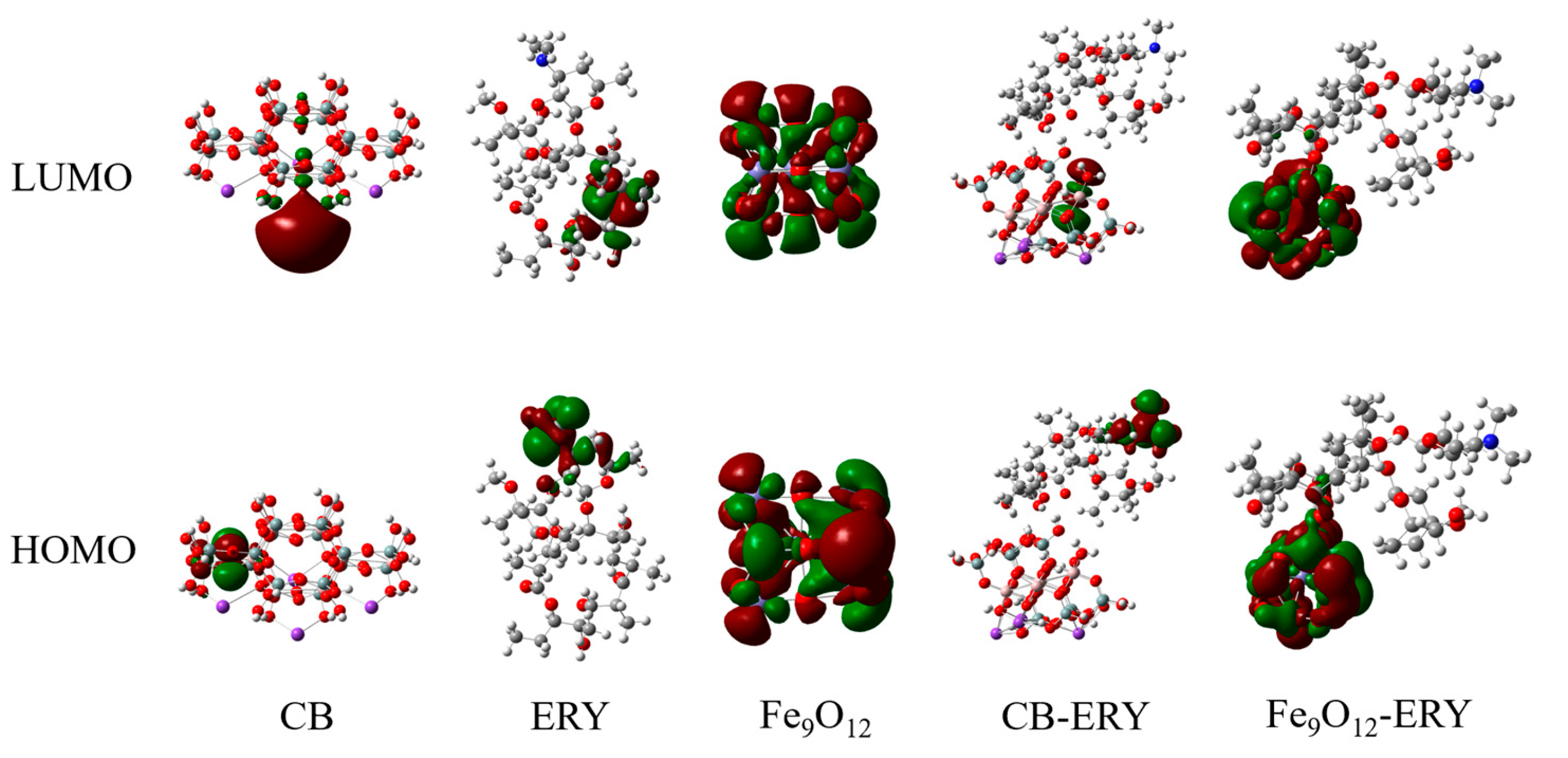Molecules 30 01792 g011