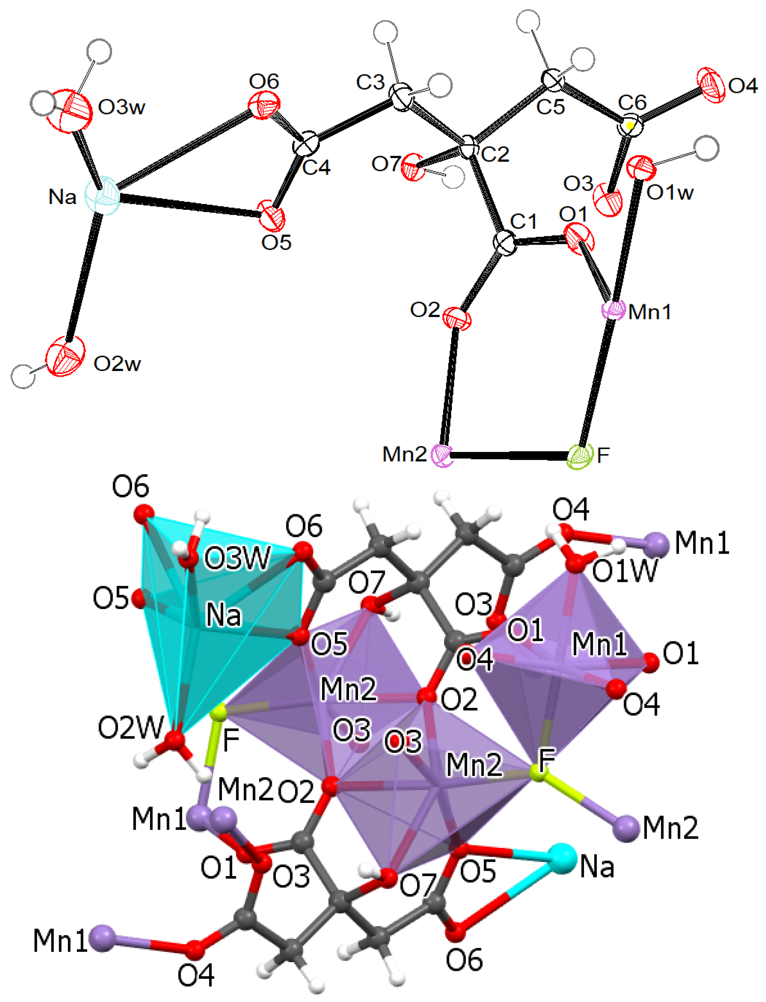 Molecules 30 01794 g004
