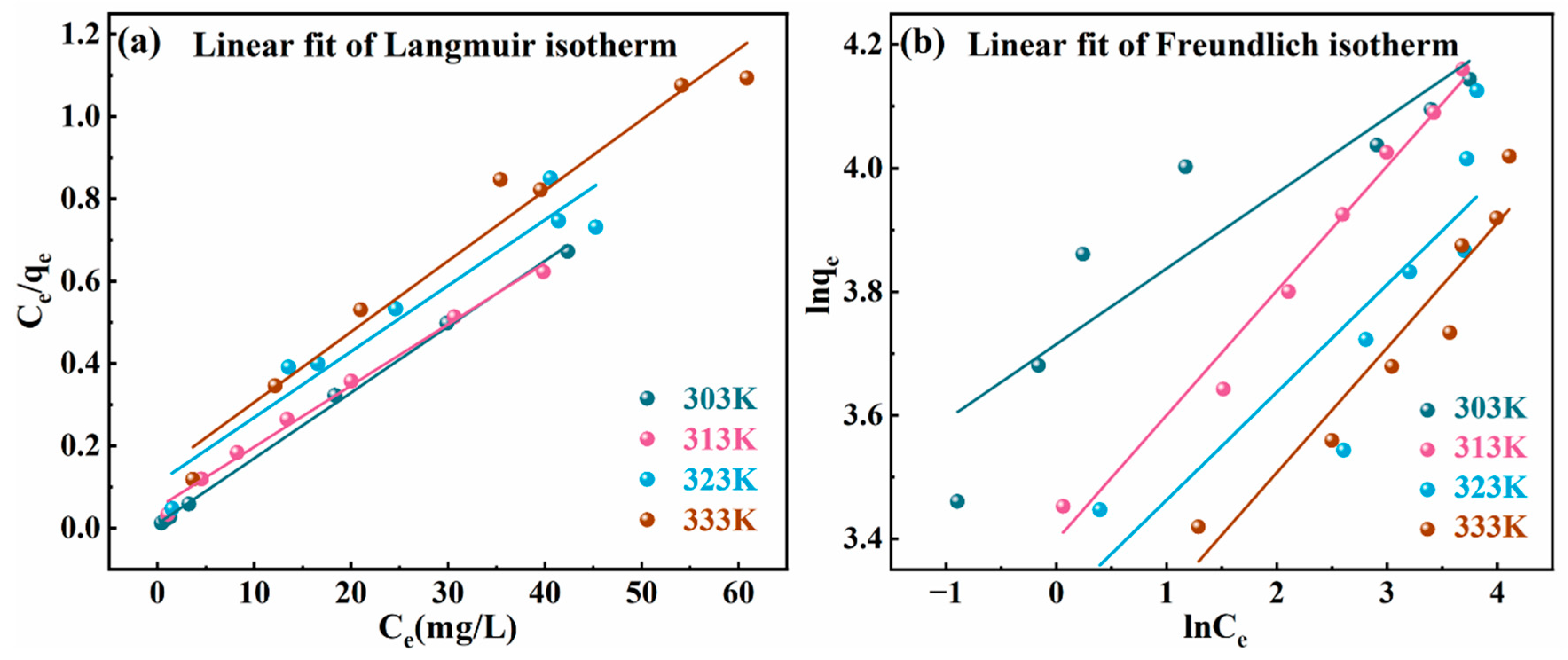 Molecules 30 01796 g007