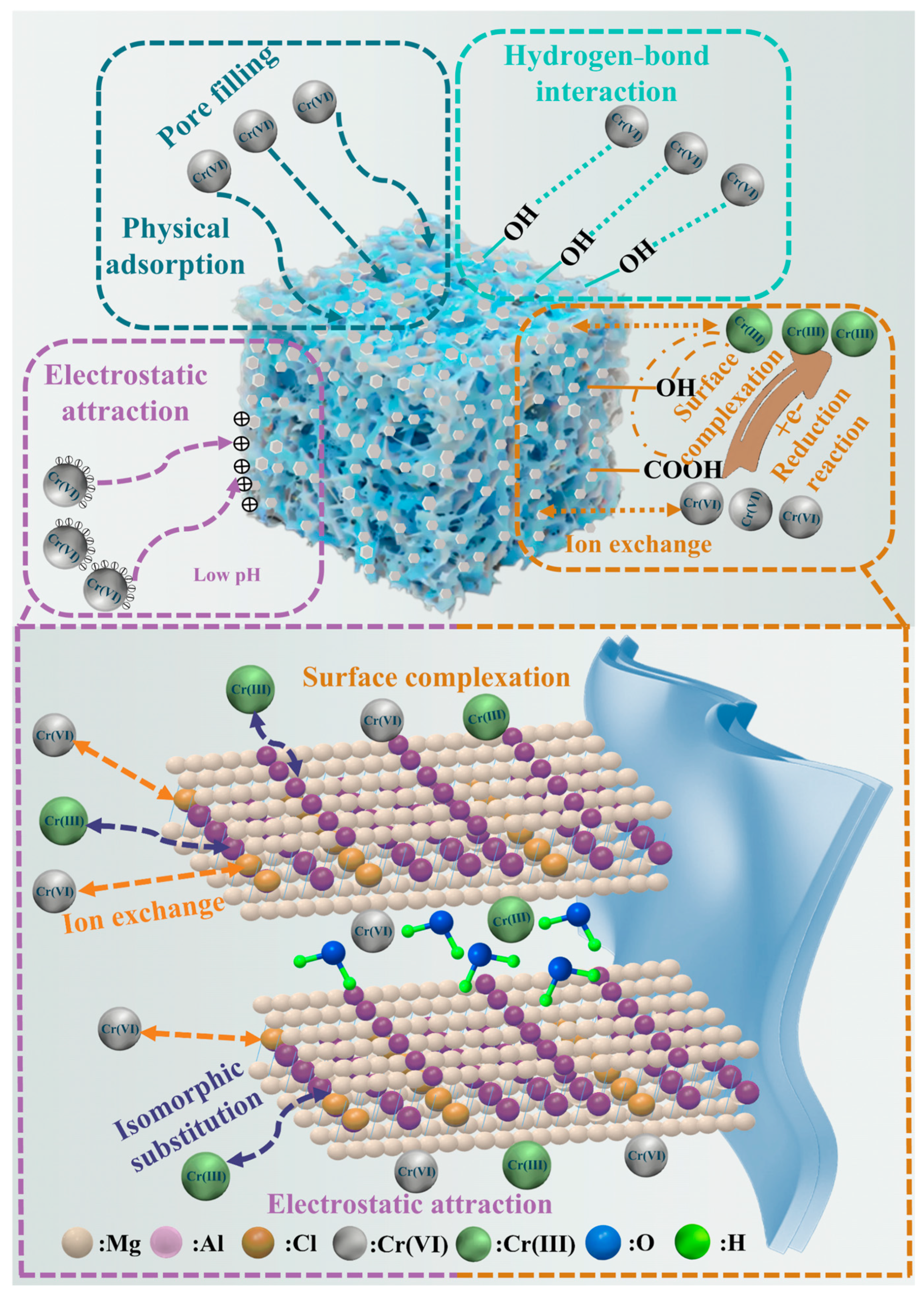 Molecules 30 01796 g009