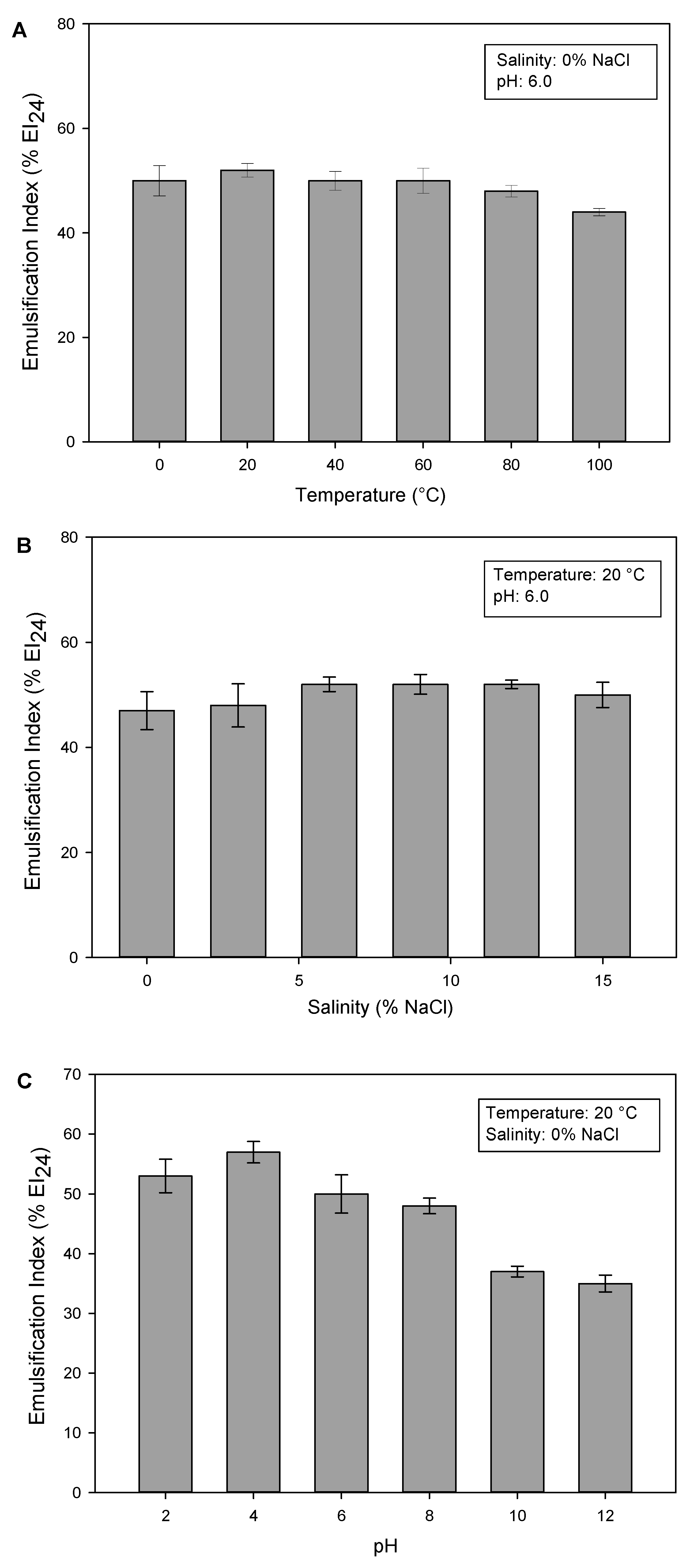 Molecules 30 01798 g009