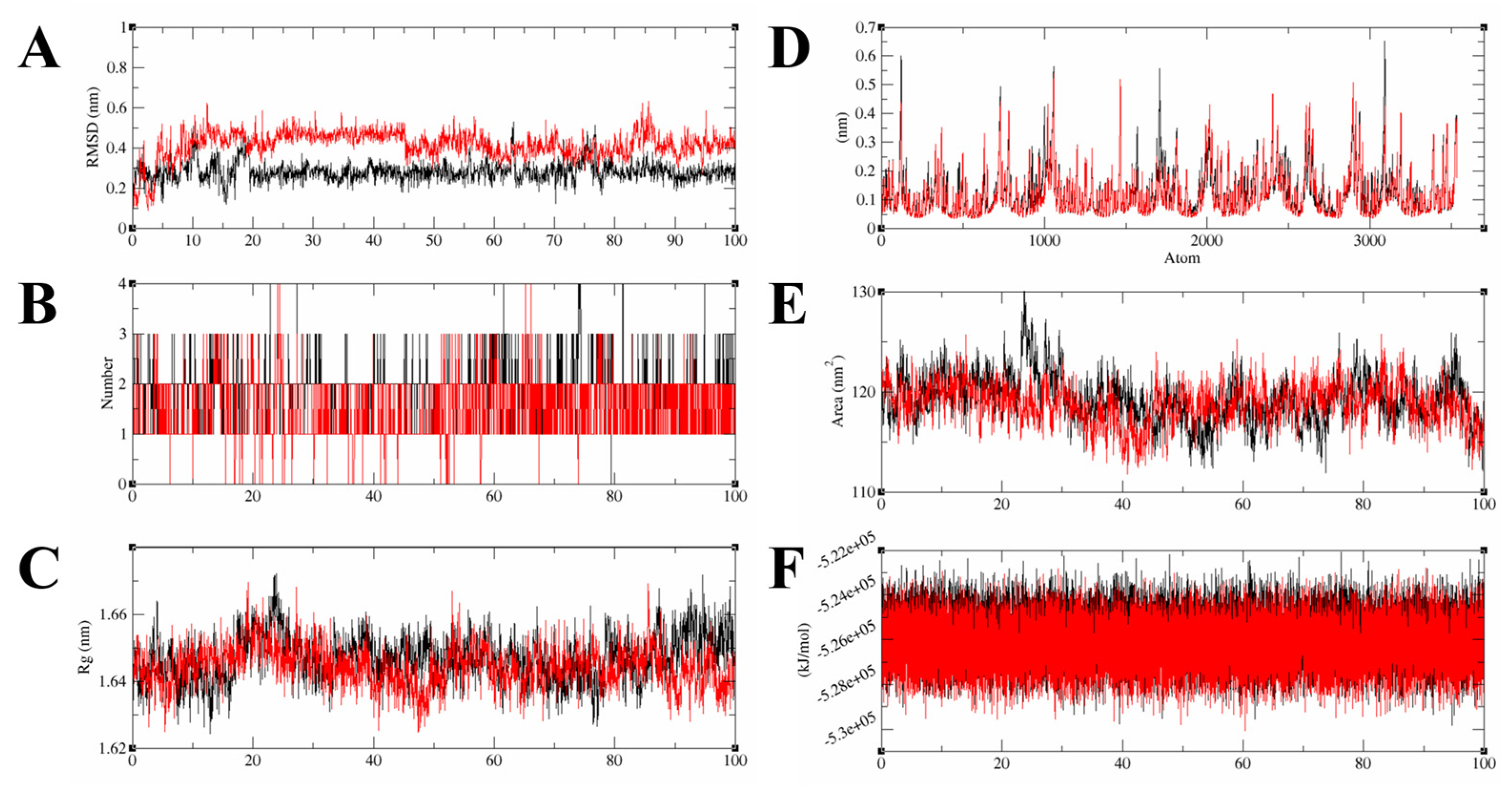 Molecules 30 01801 g004 Molecules 30 01801 g004