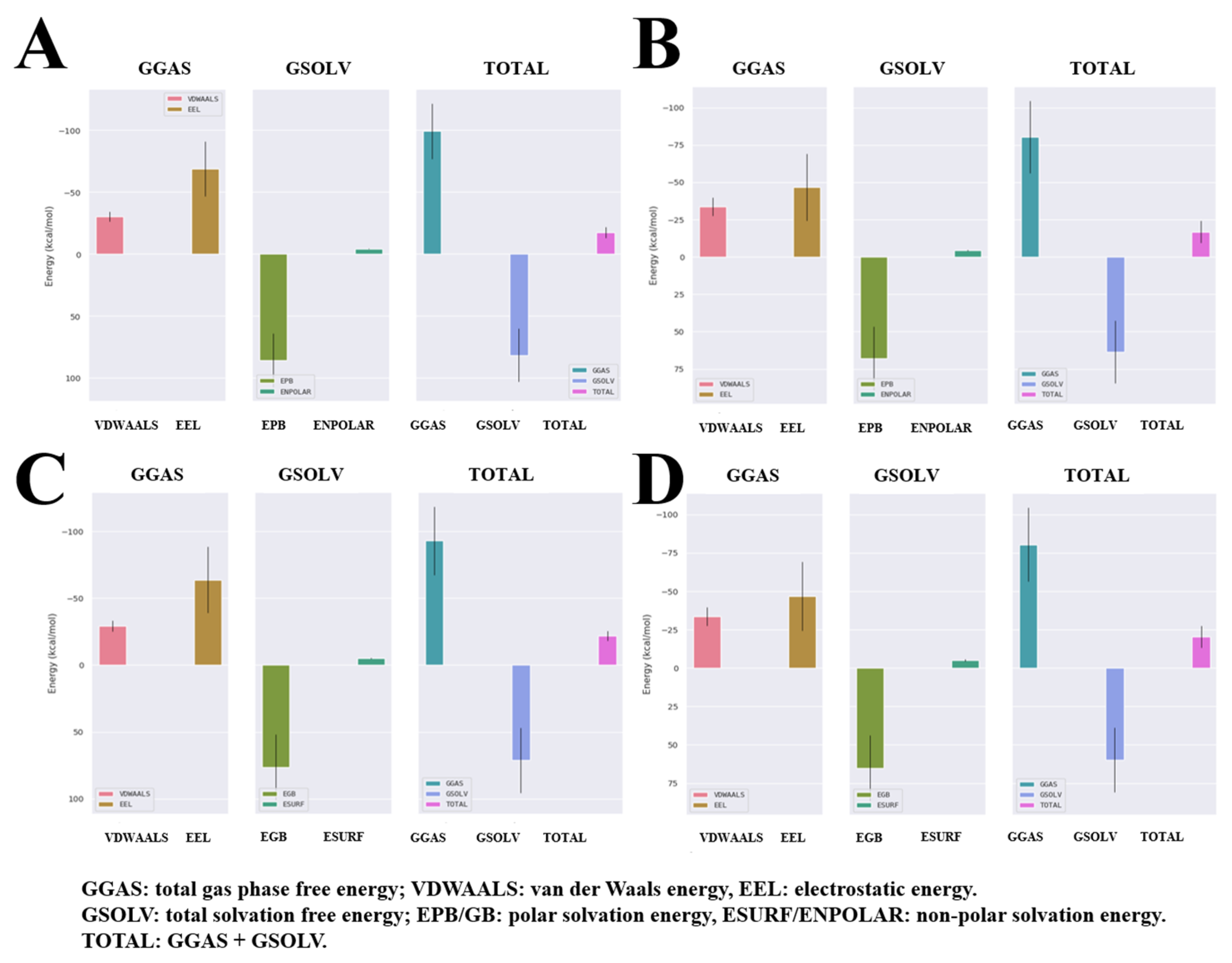 Molecules 30 01801 g006 Molecules 30 01801 g006