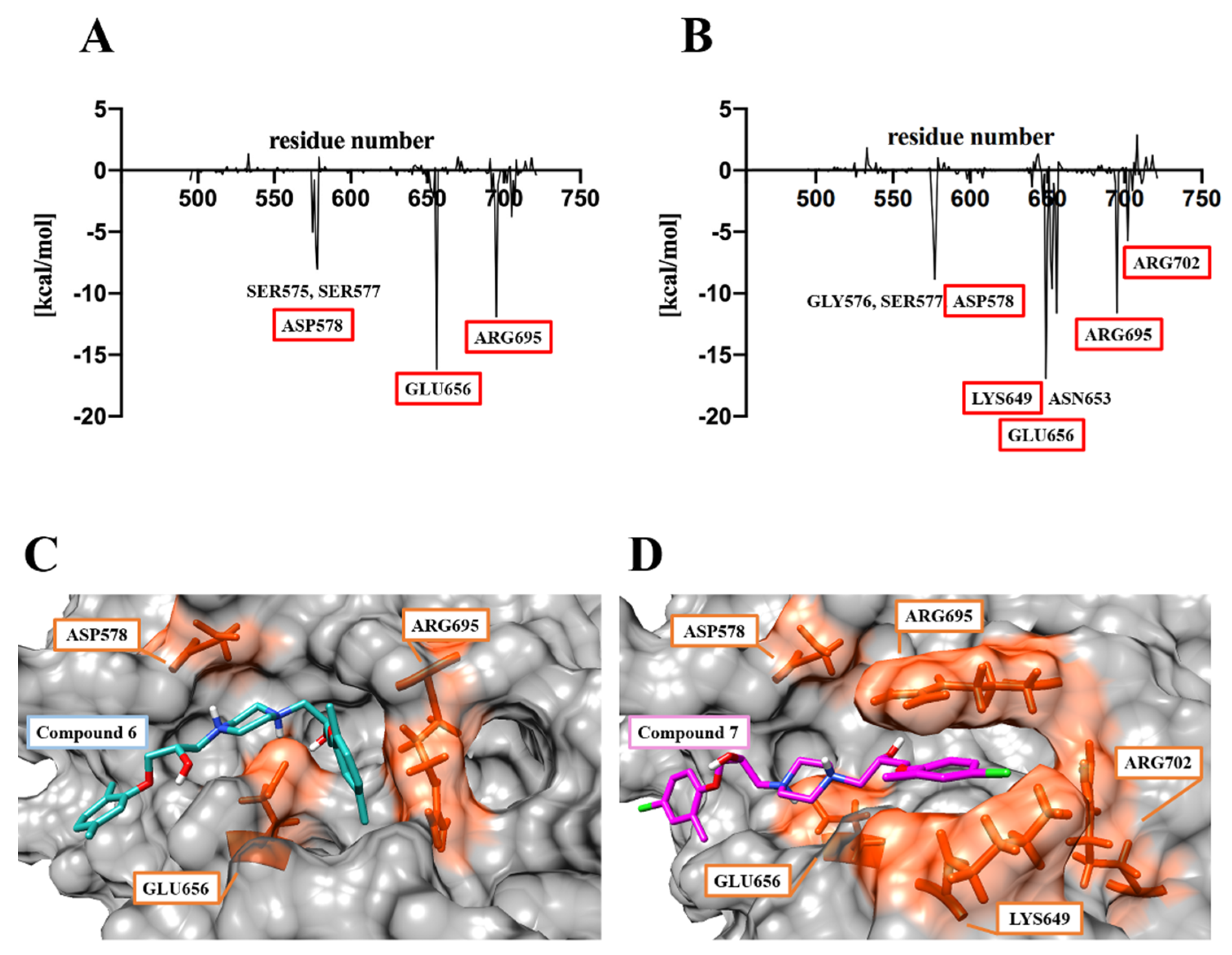 Molecules 30 01801 g009 Molecules 30 01801 g009