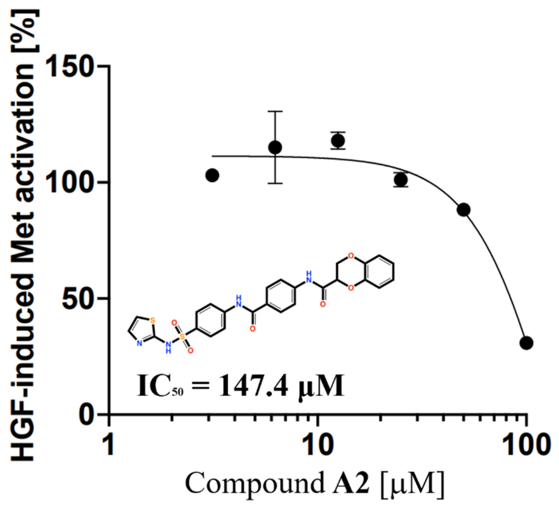 Molecules 30 01801 g010 Molecules 30 01801 g010