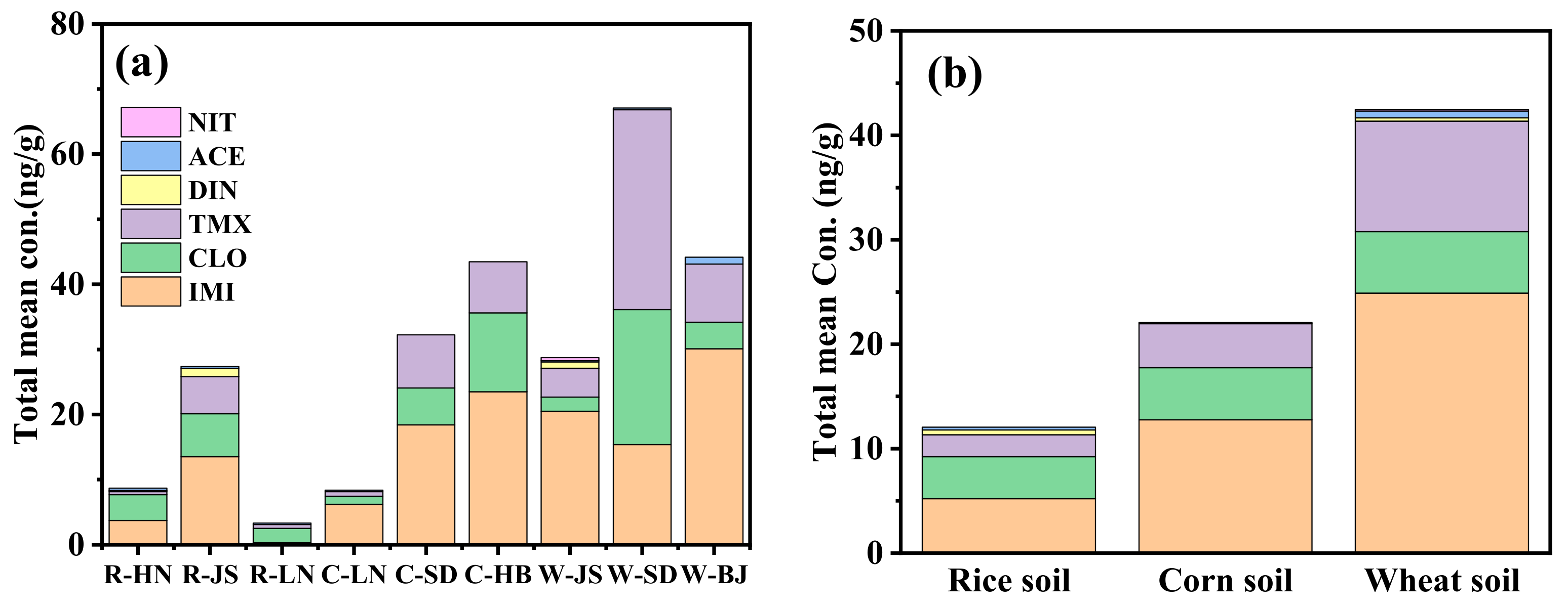 Molecules 30 01803 g003