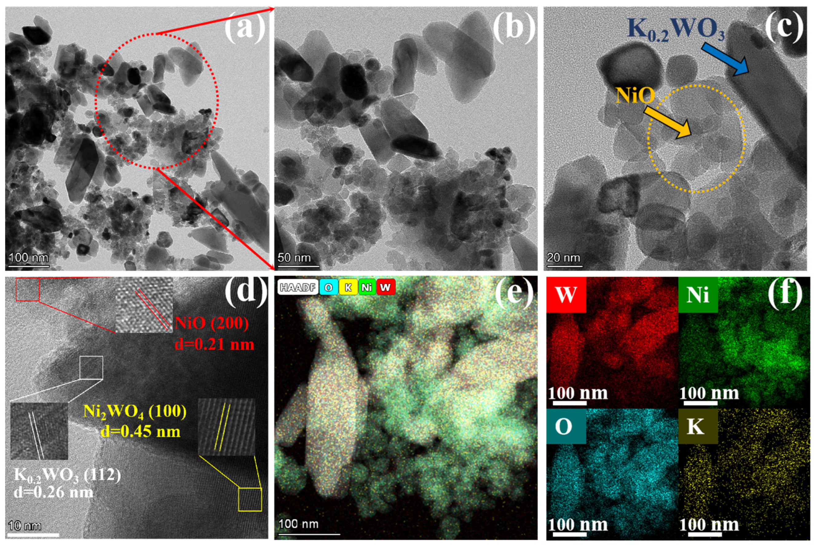 Molecules 30 01804 g003