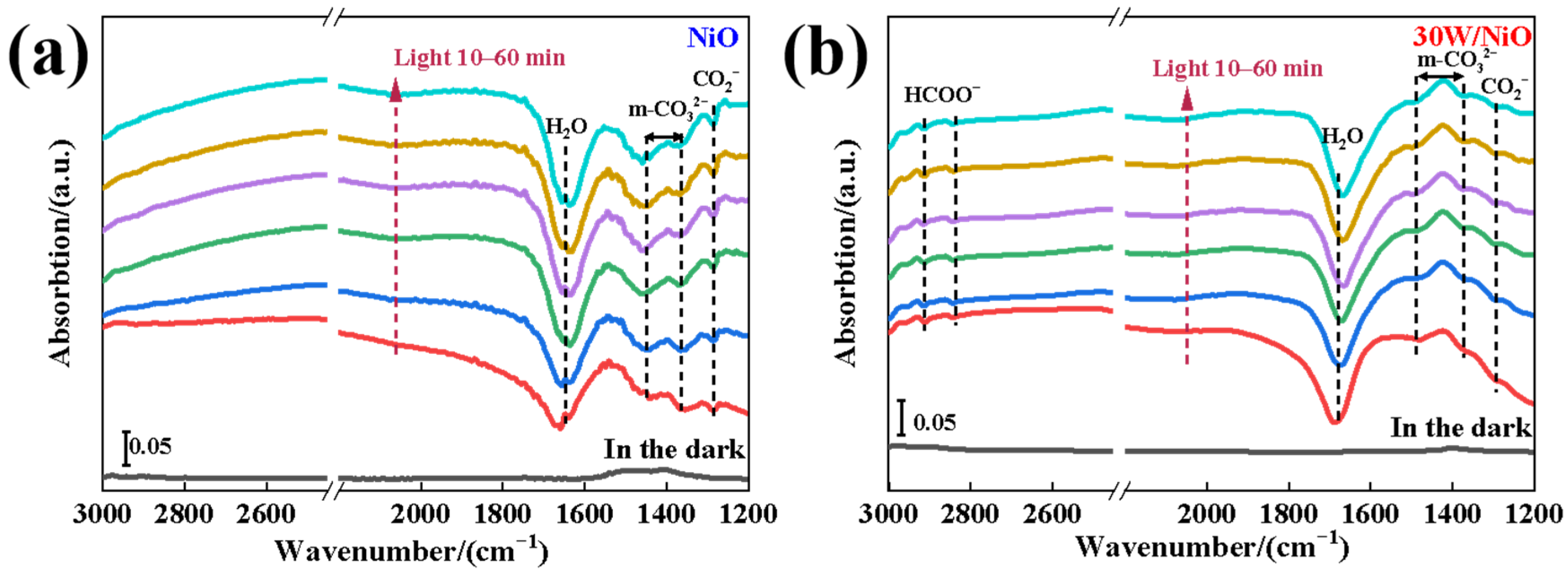 Molecules 30 01804 g009