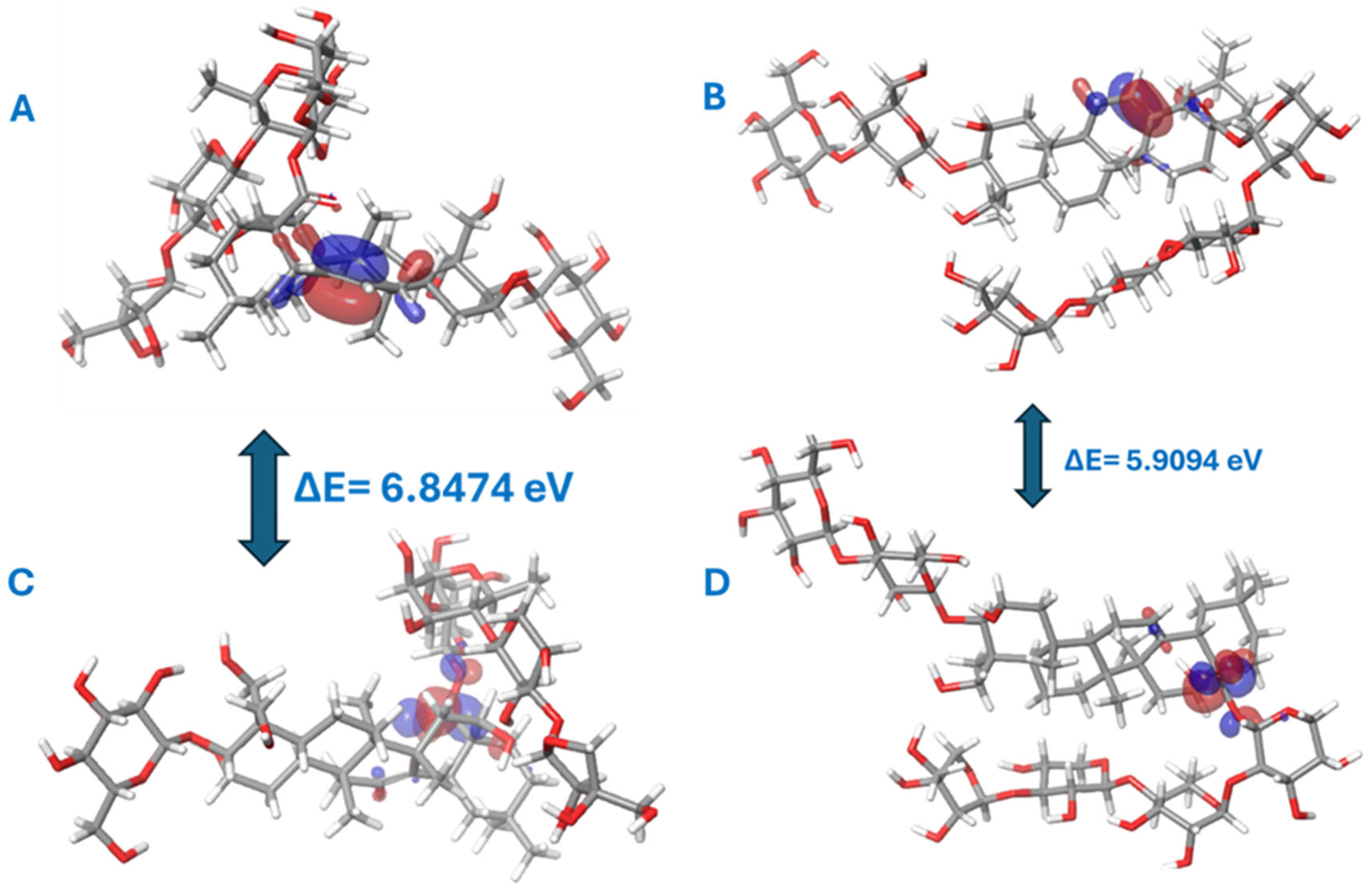 Molecules 30 01812 g002