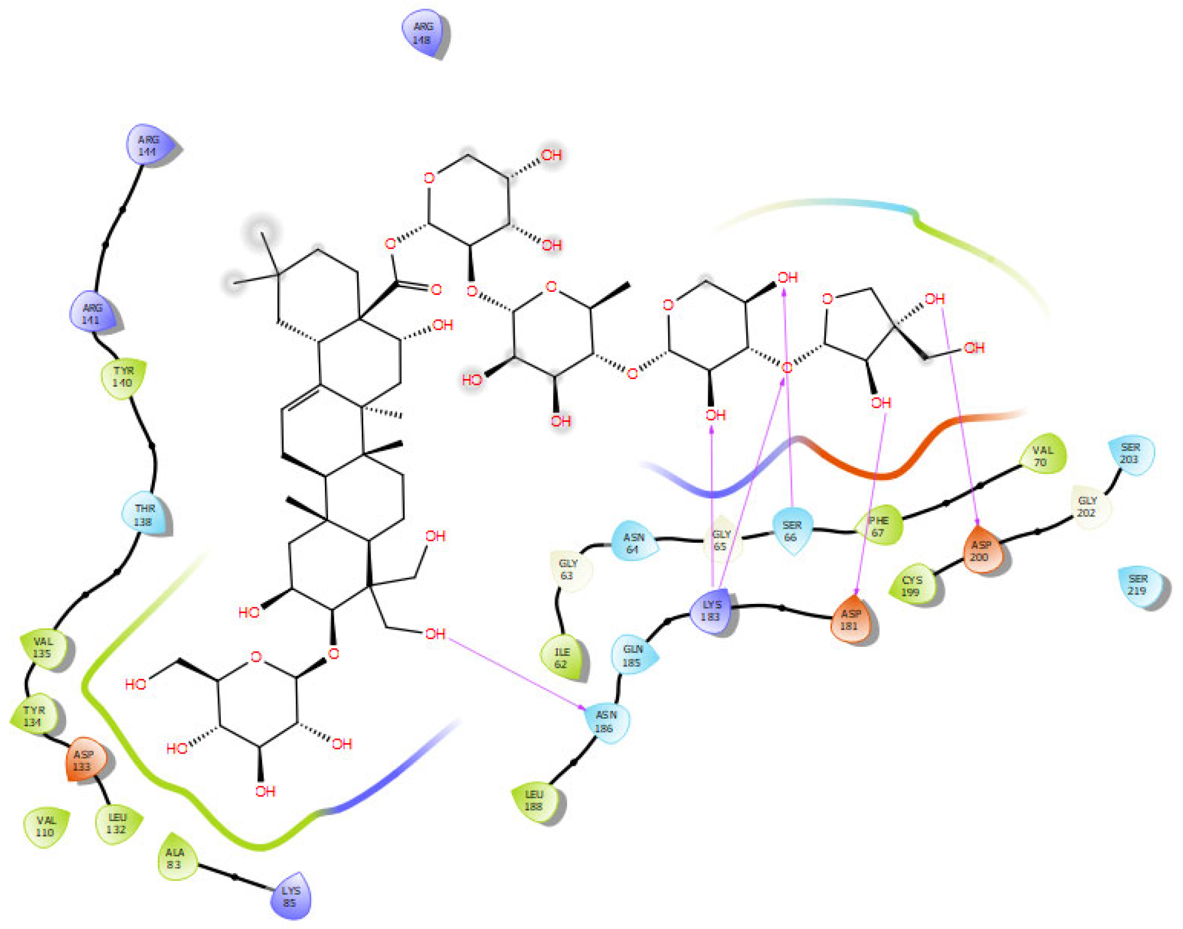 Molecules 30 01812 g012
