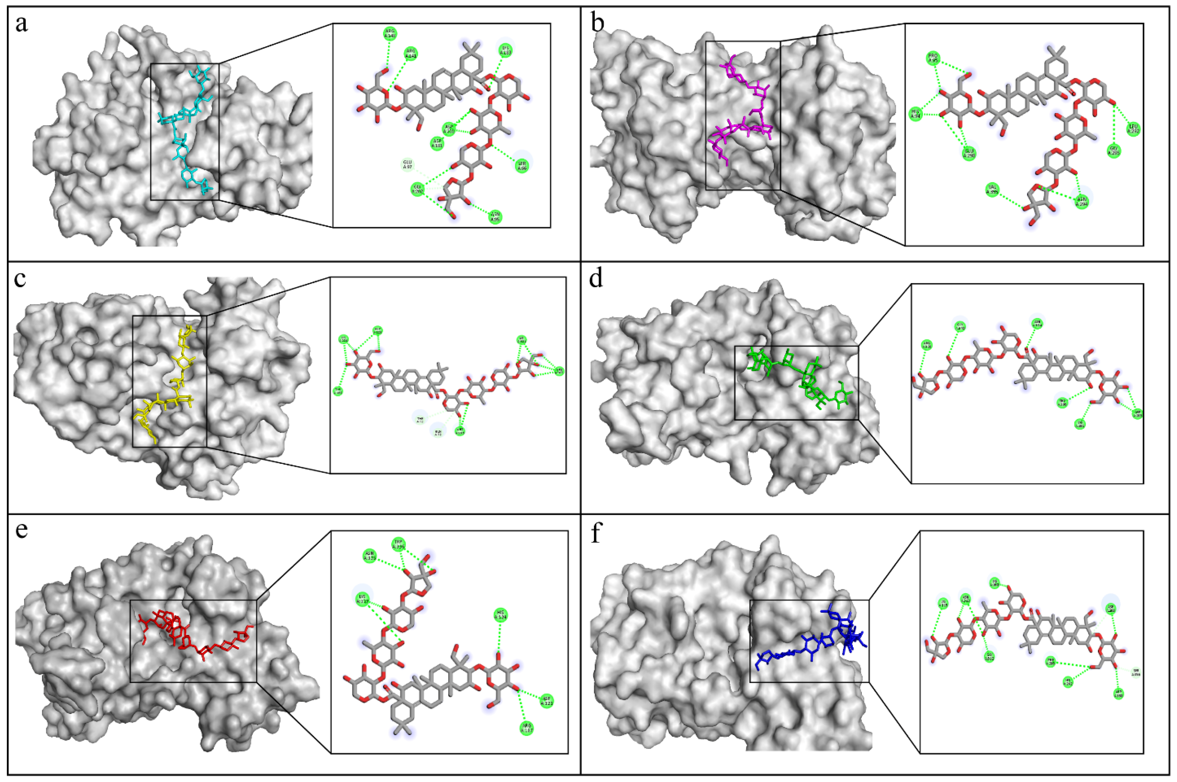 Molecules 30 01812 g016