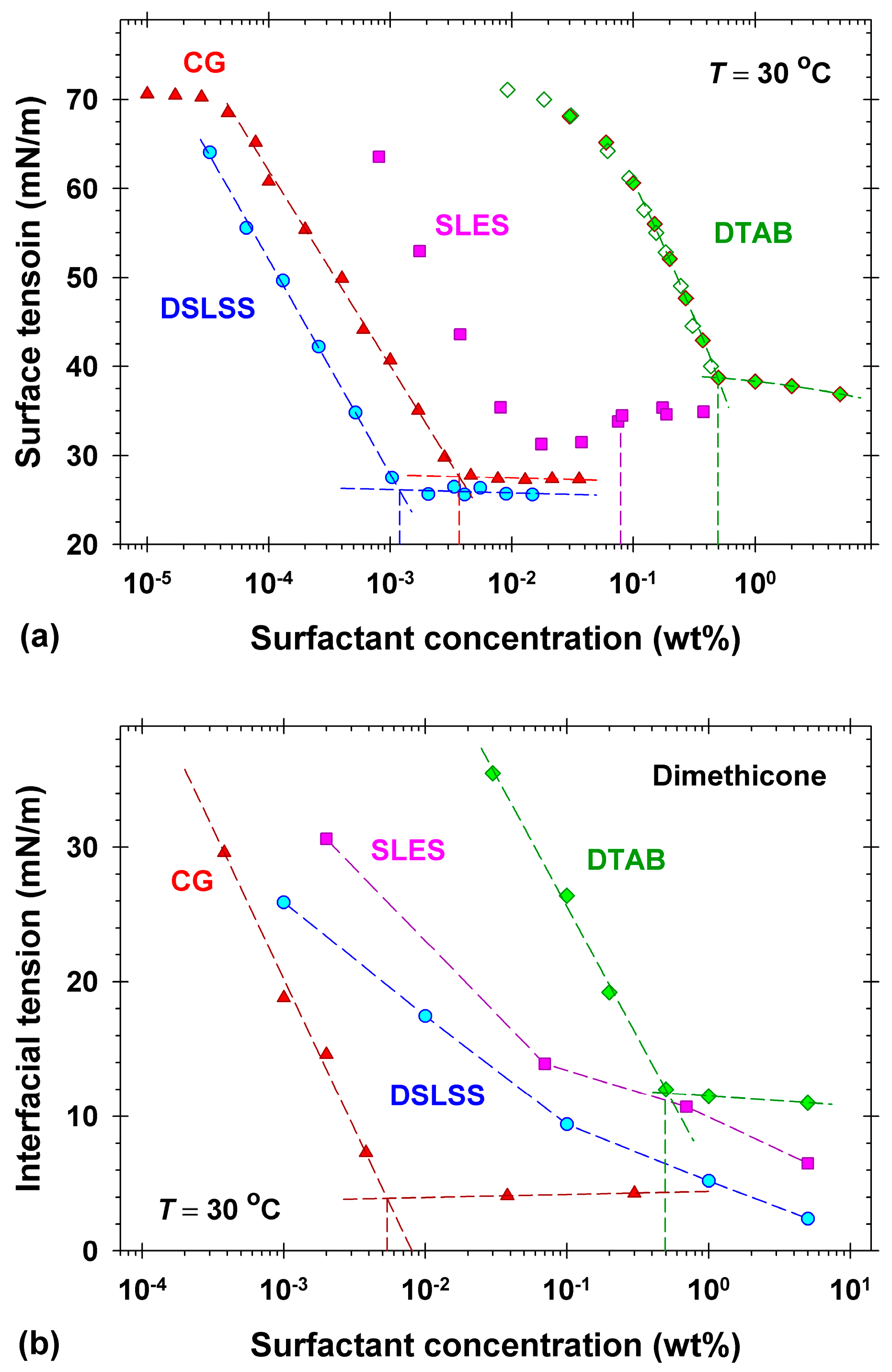 Molecules 30 01813 g001