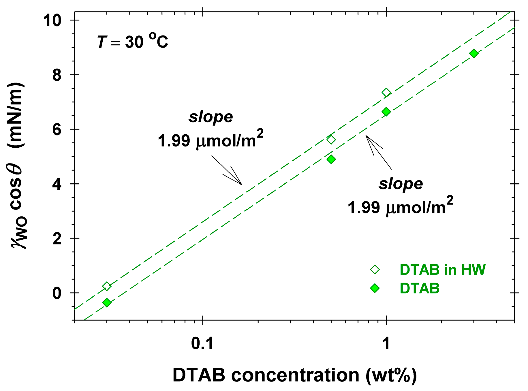 Molecules 30 01813 g005