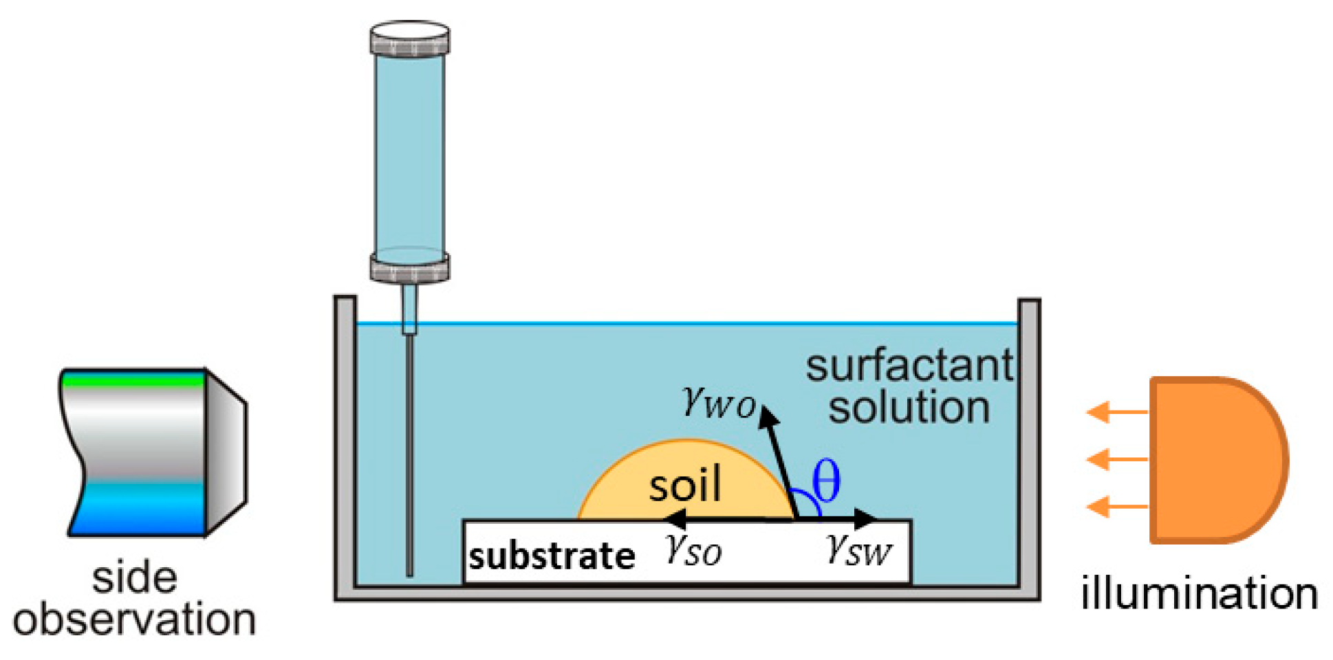 Molecules 30 01813 g010