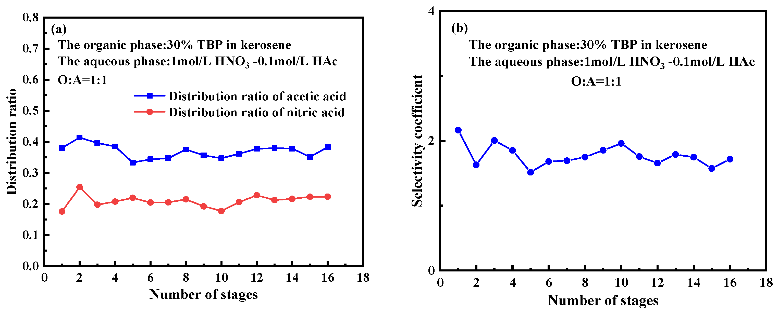 Molecules 30 01814 g008