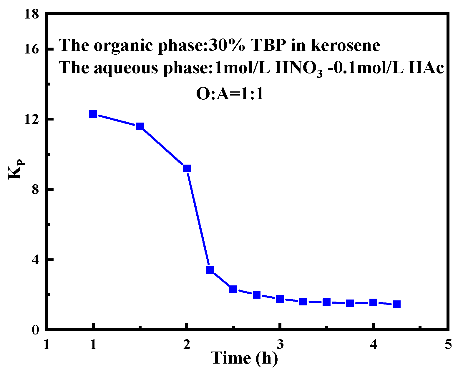 Molecules 30 01814 g009