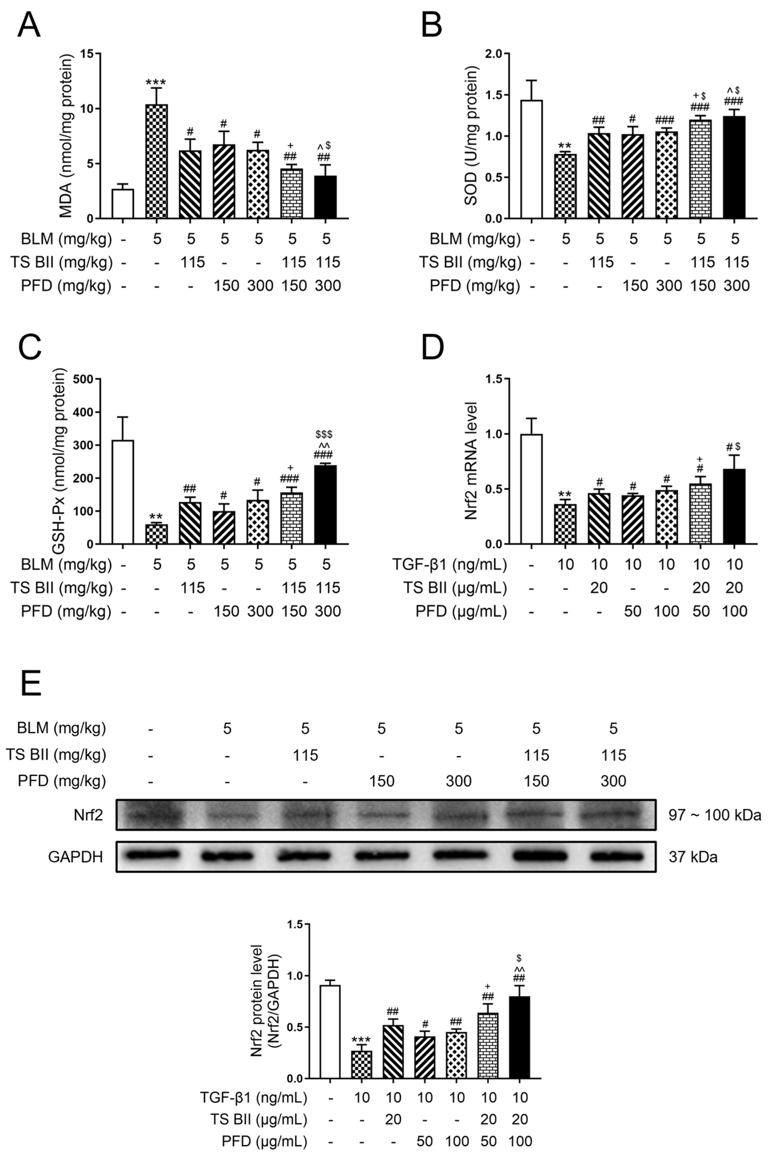 Molecules 30 01821 g005