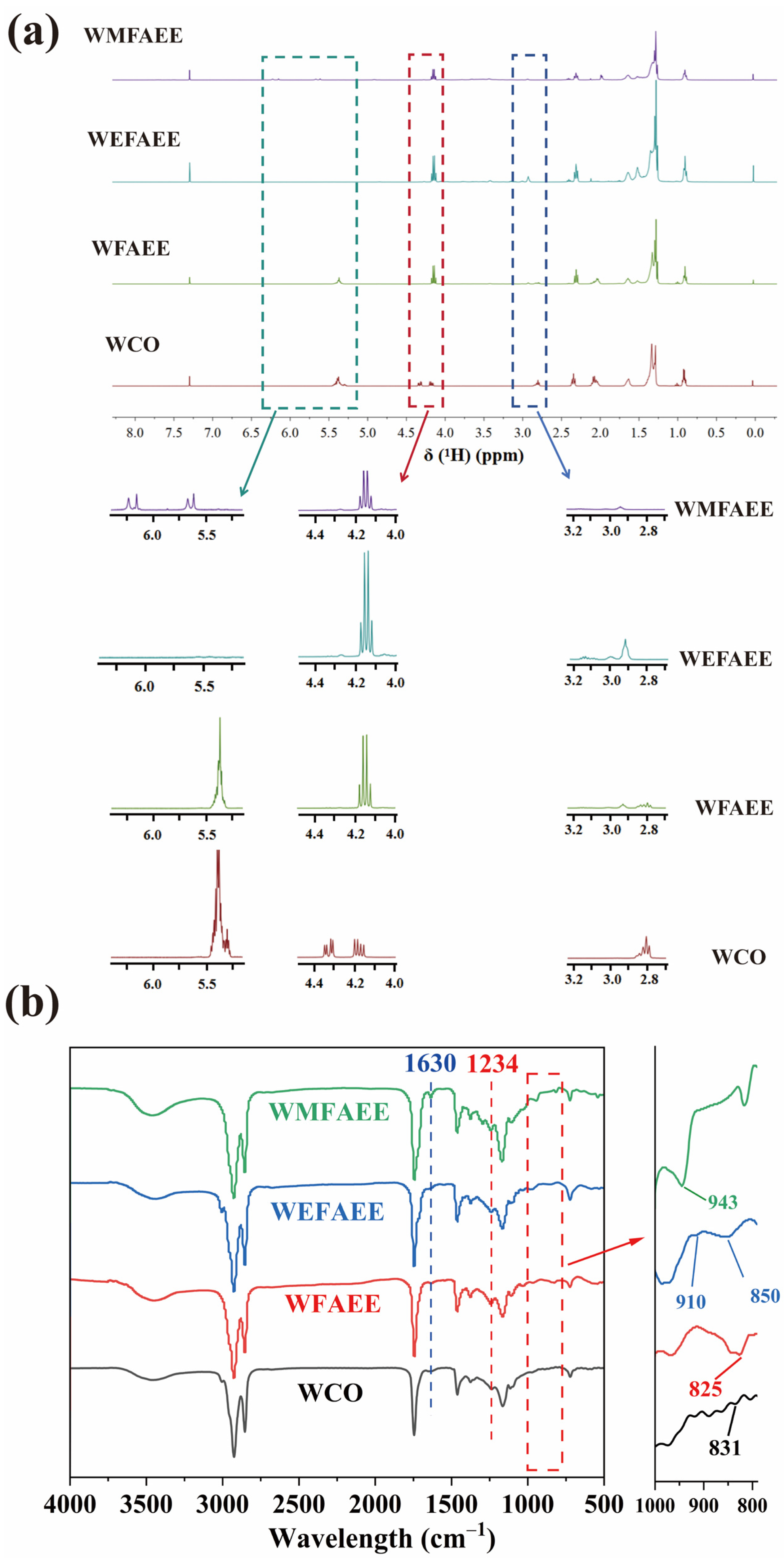 Molecules 30 01824 g002
