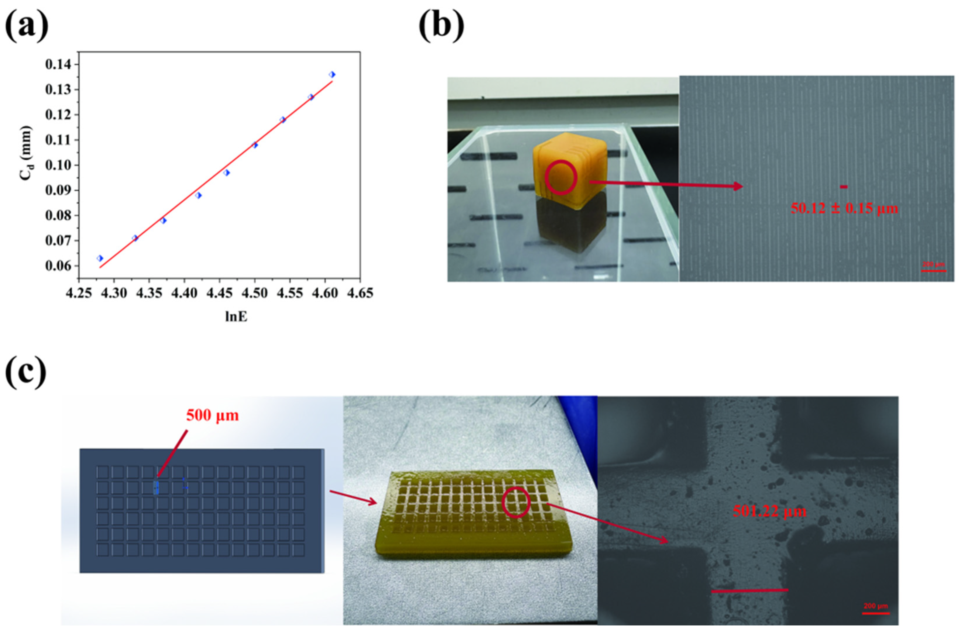 Molecules 30 01824 g005