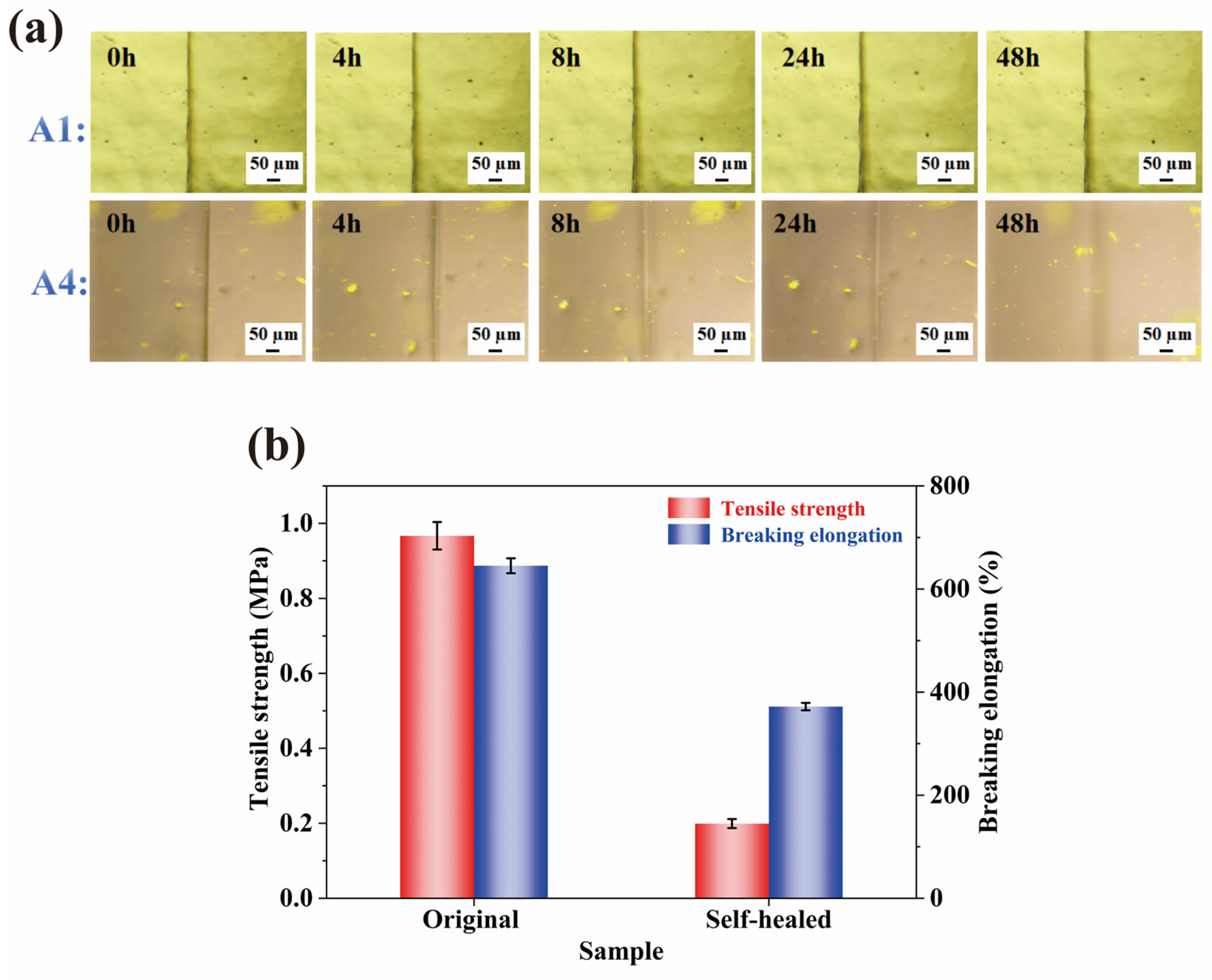 Molecules 30 01824 g007