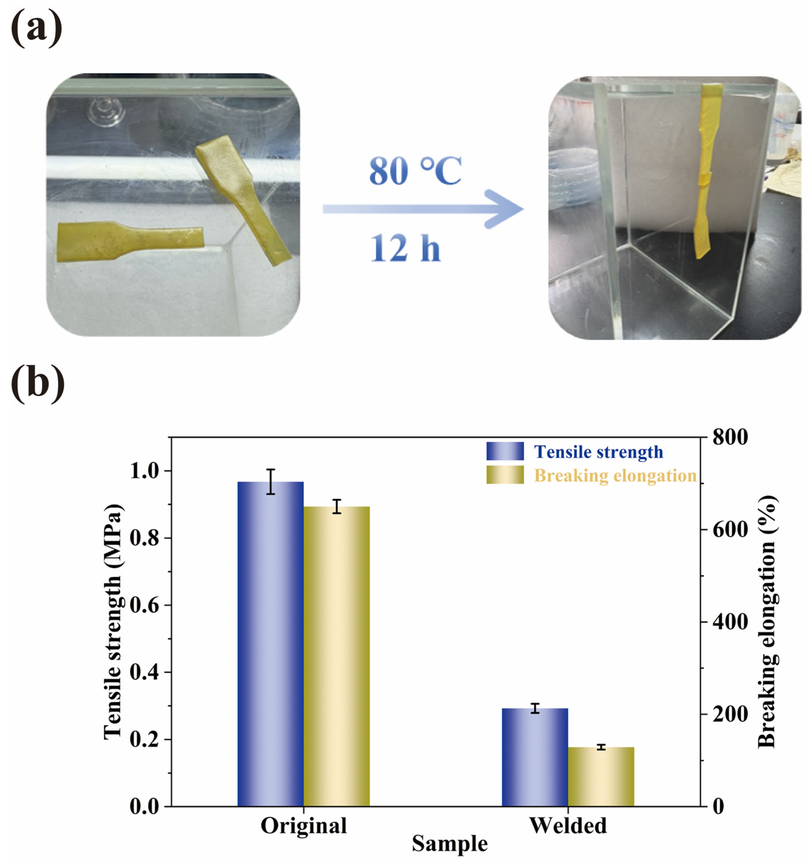 Molecules 30 01824 g010