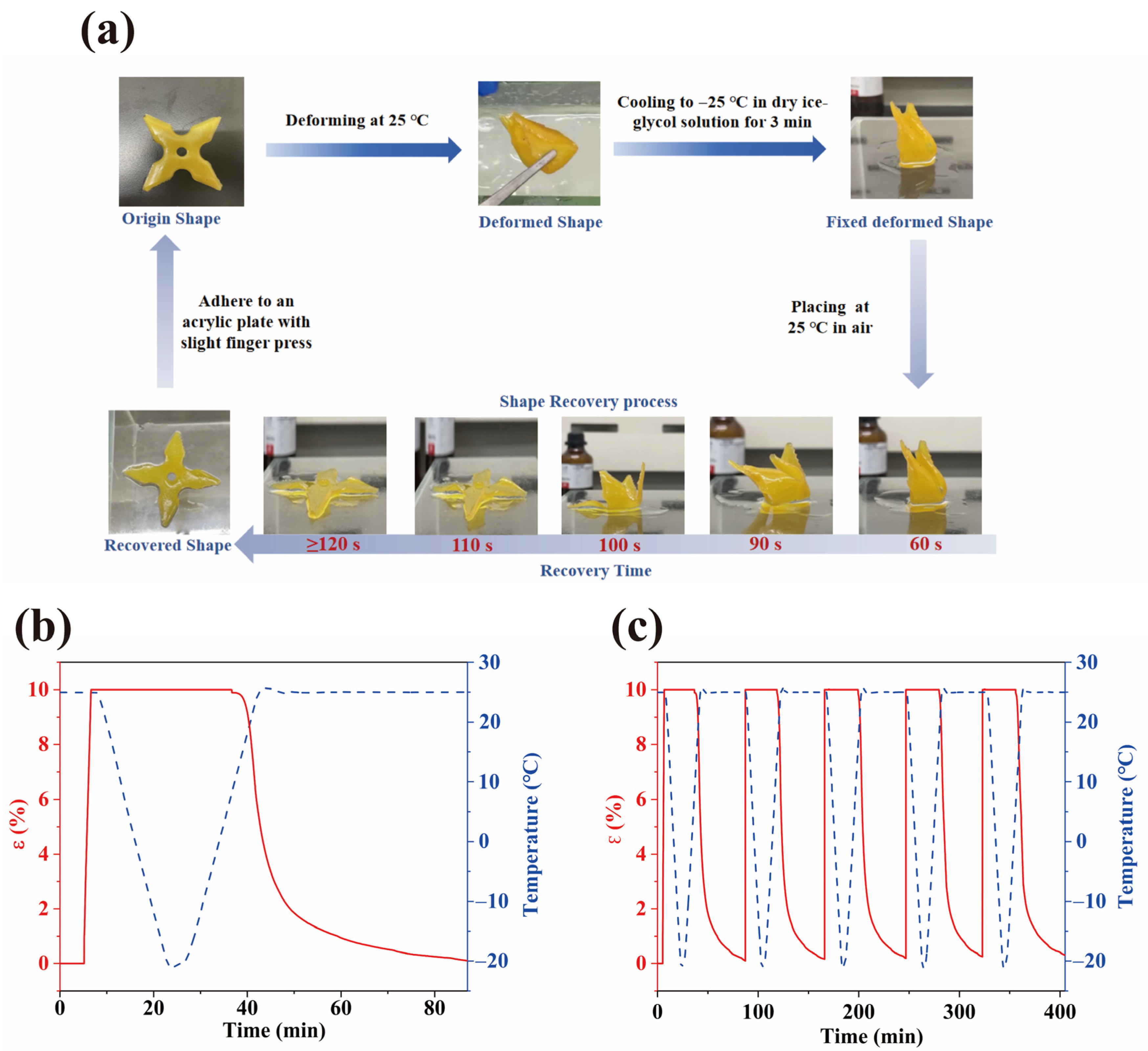 Molecules 30 01824 g013