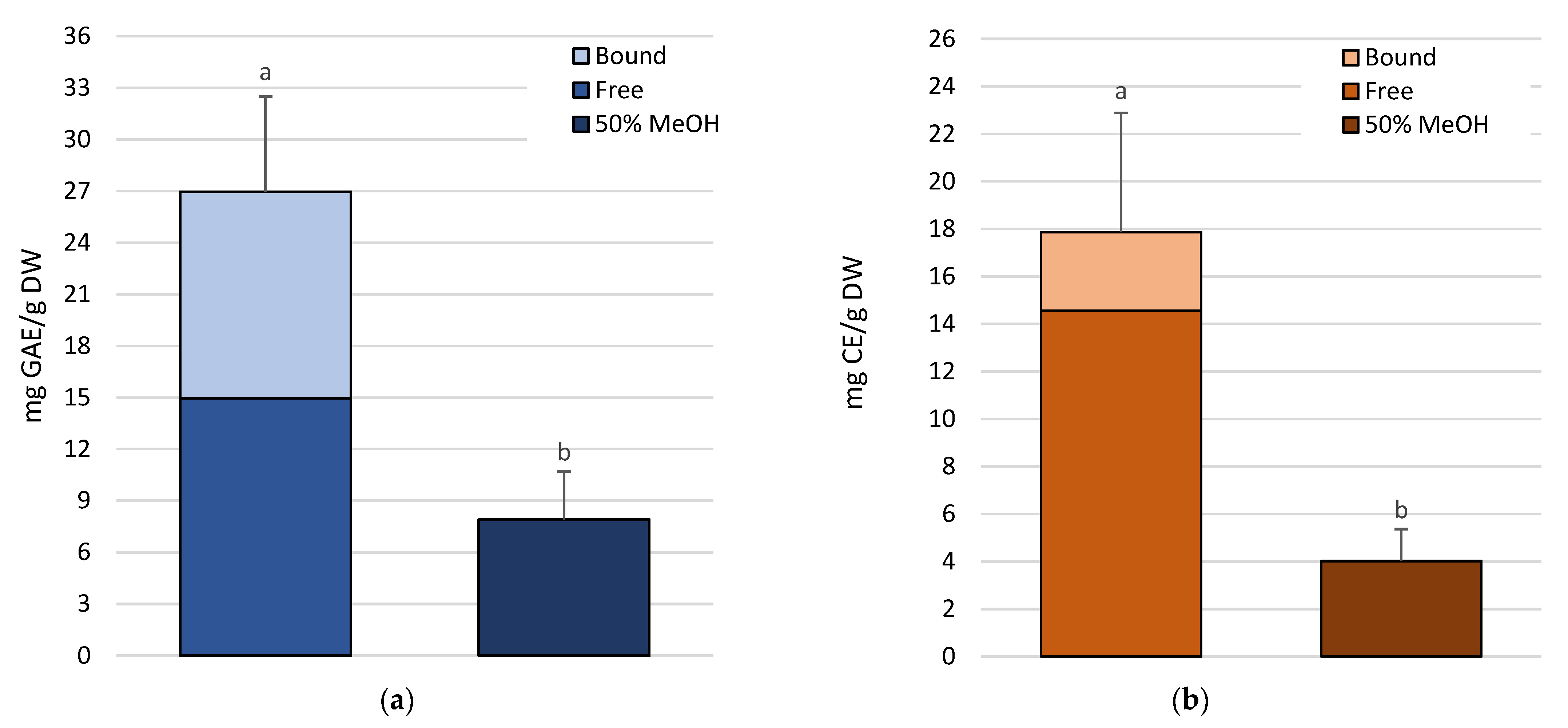Molecules 30 01828 g001